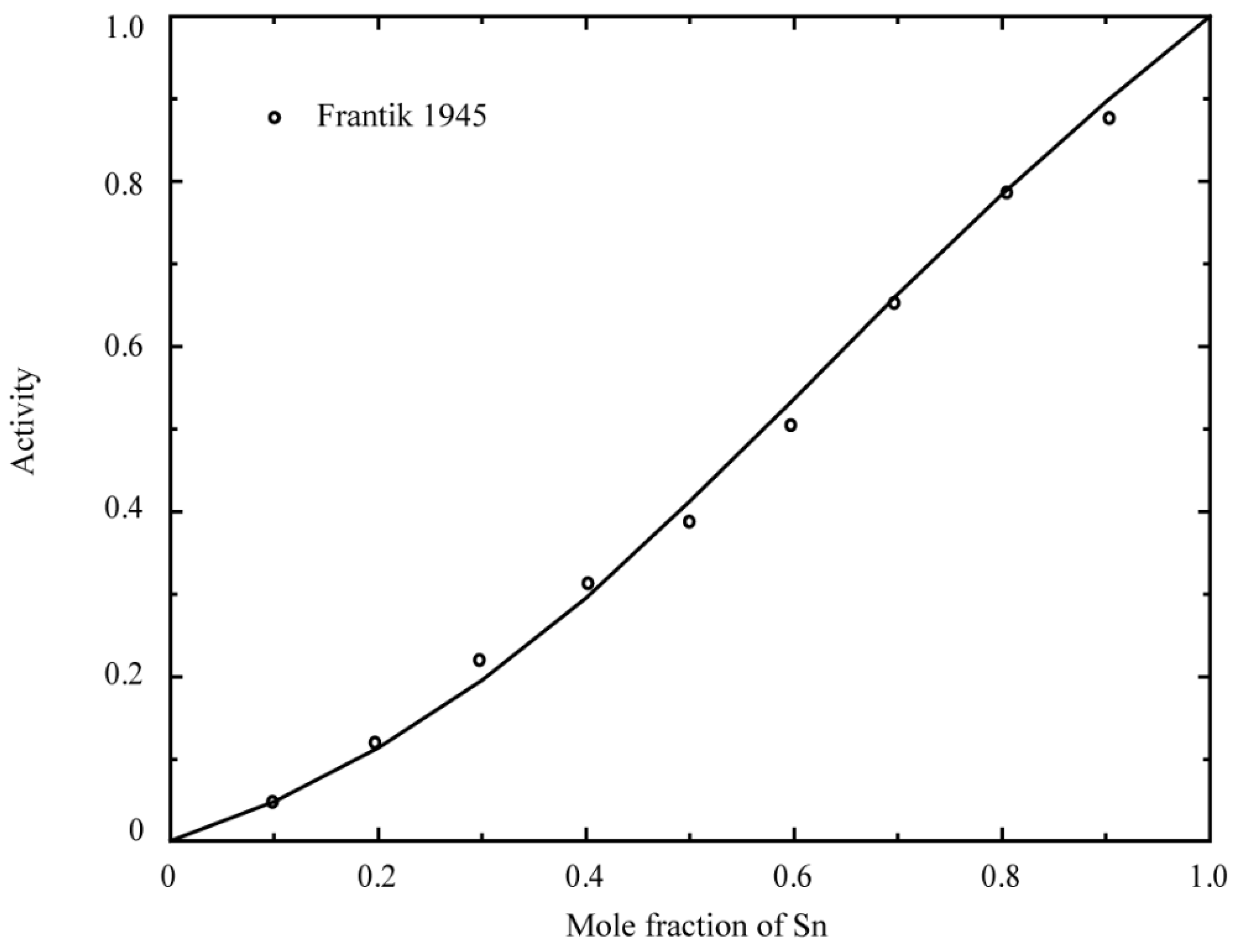 Metals 13 01437 g005