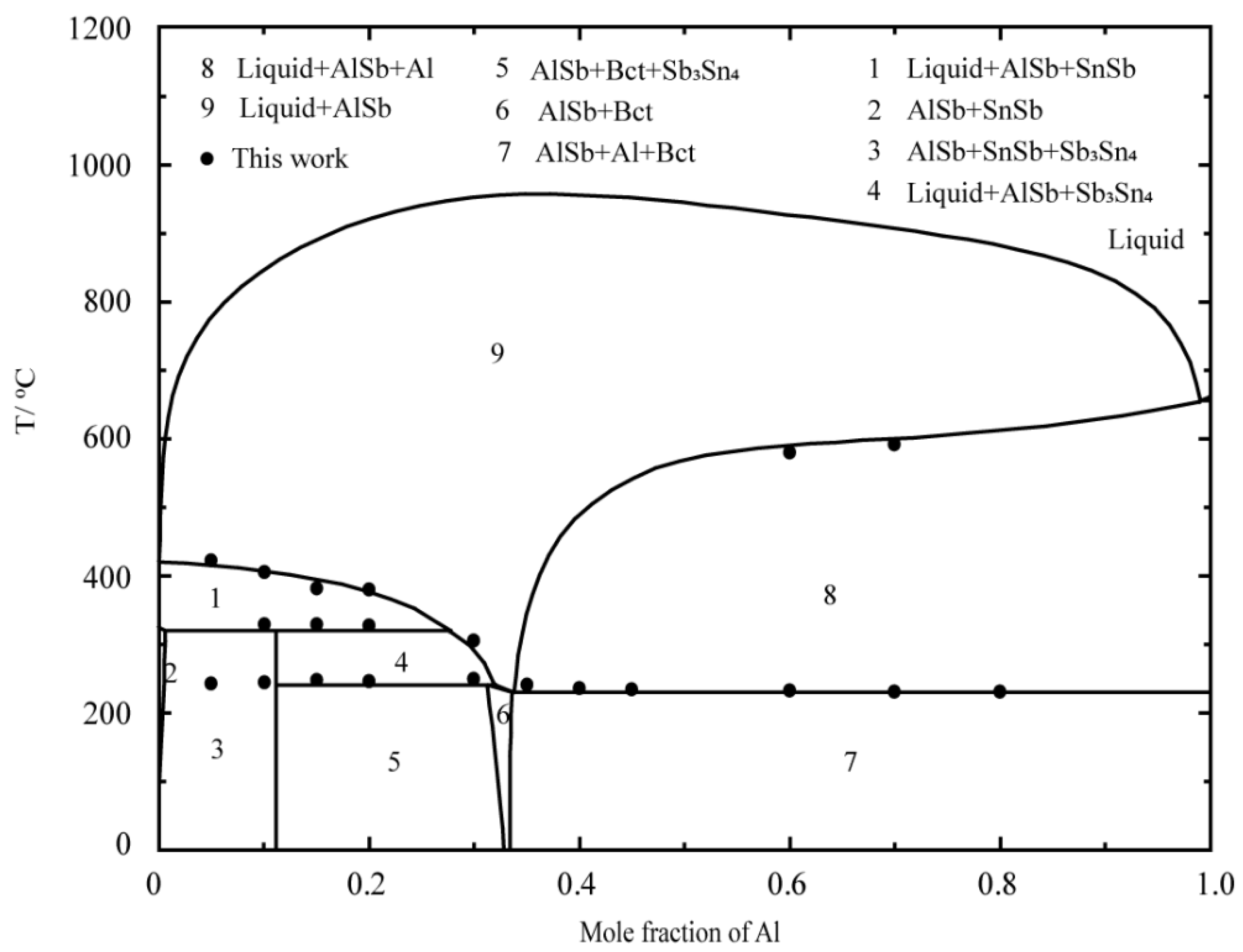 Metals 13 01437 g008