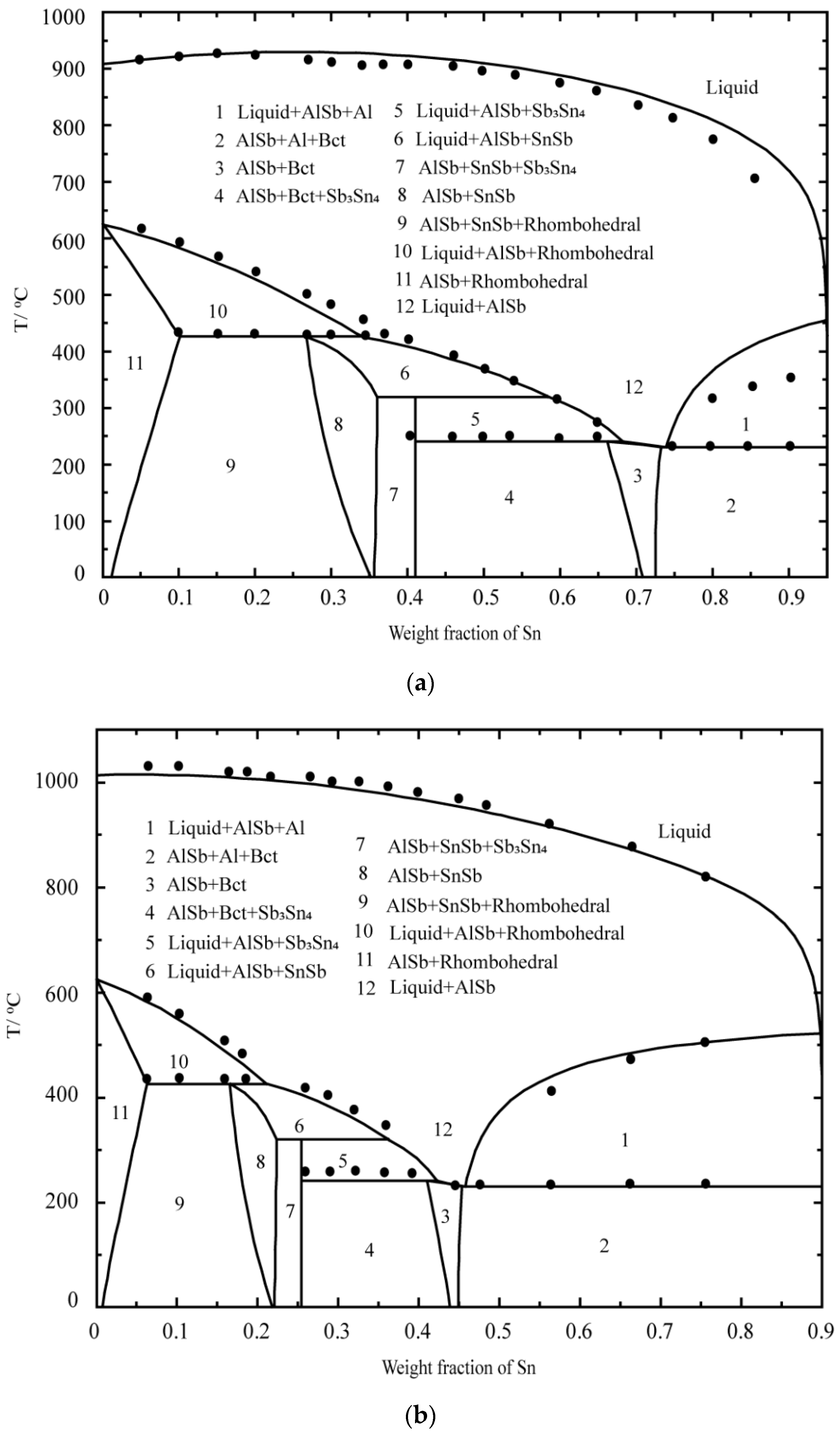 Metals 13 01437 g010a