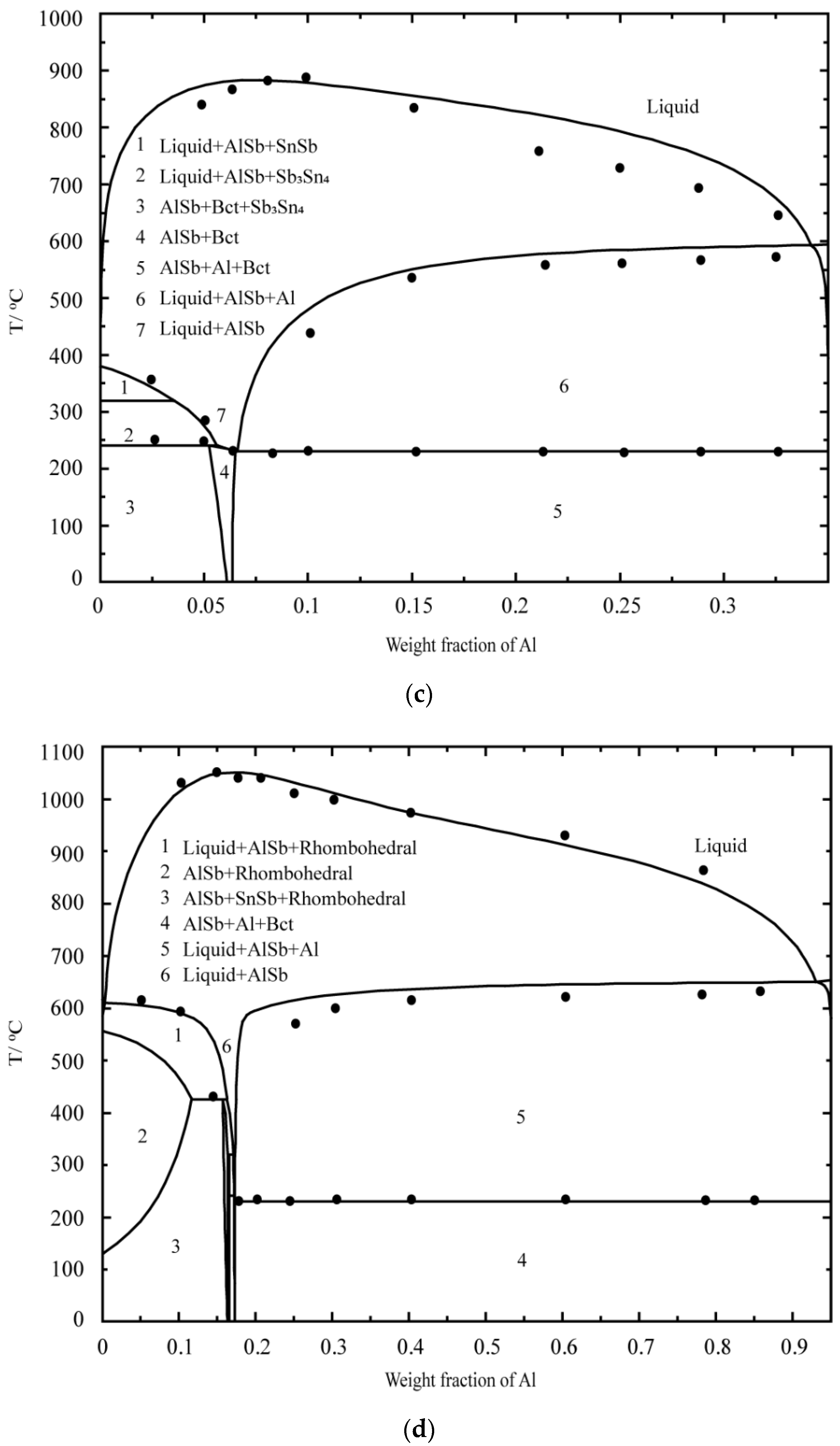 Metals 13 01437 g010b
