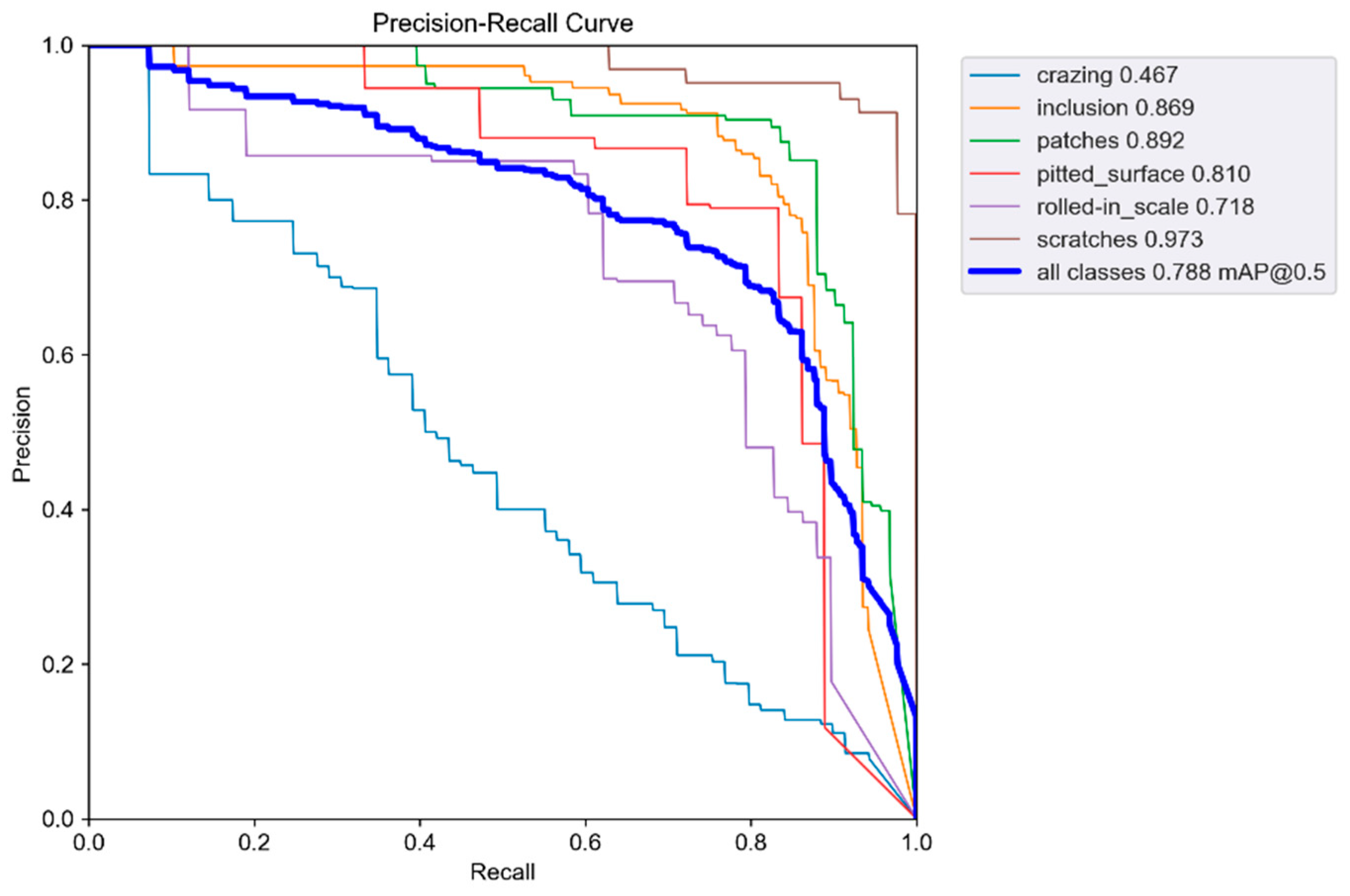 Metals 13 01439 g011 Metals 13 01439 g011