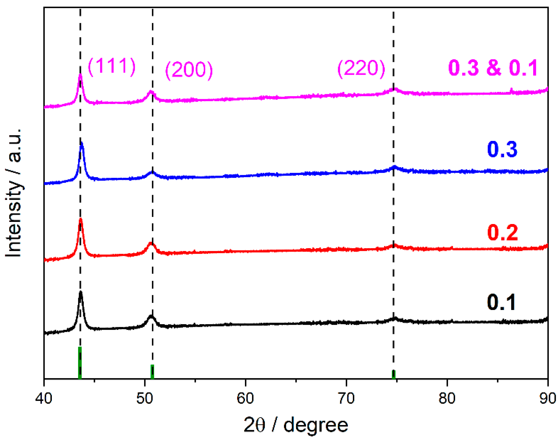 Metals 13 01441 g001