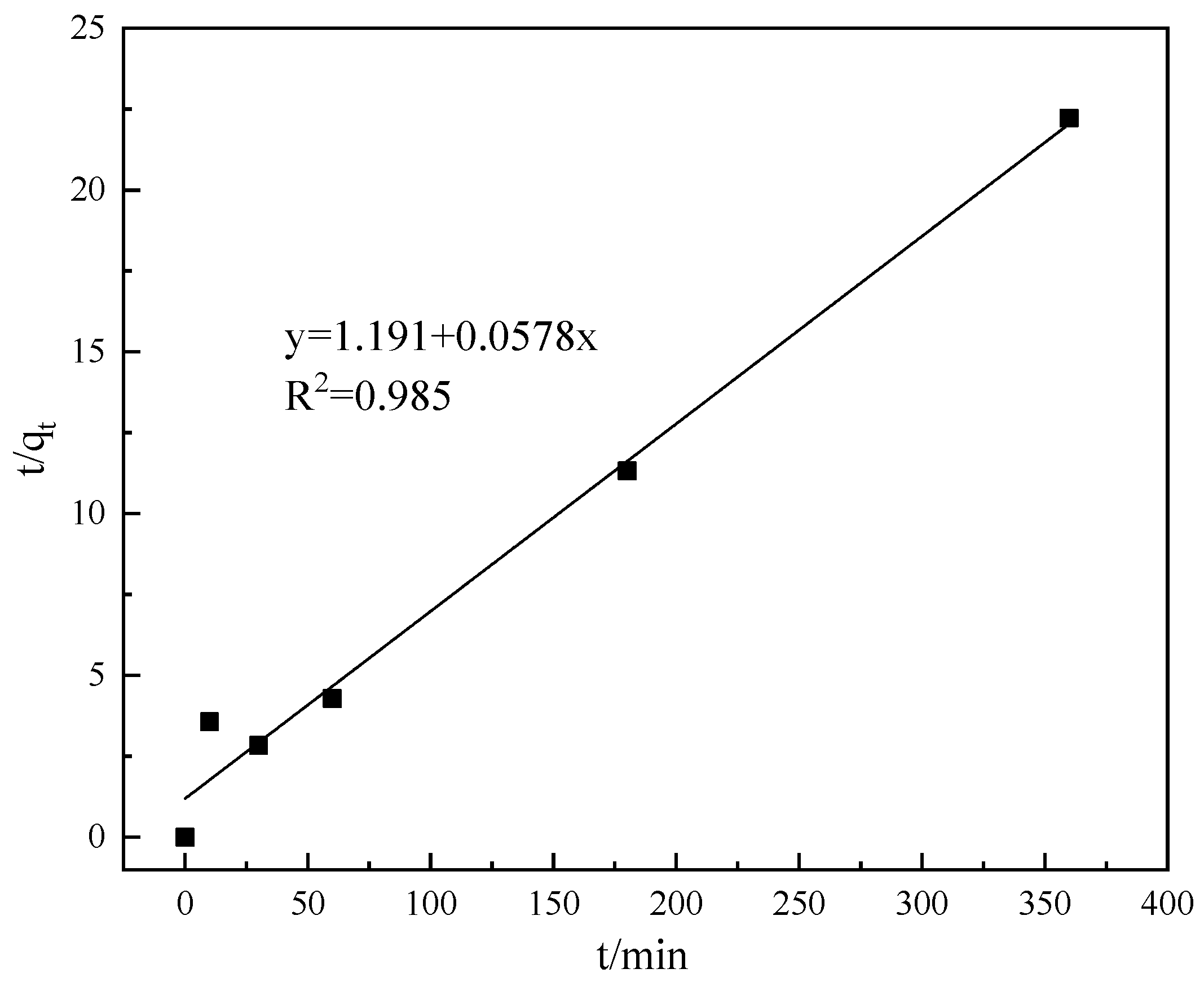 Metals 13 01443 g003