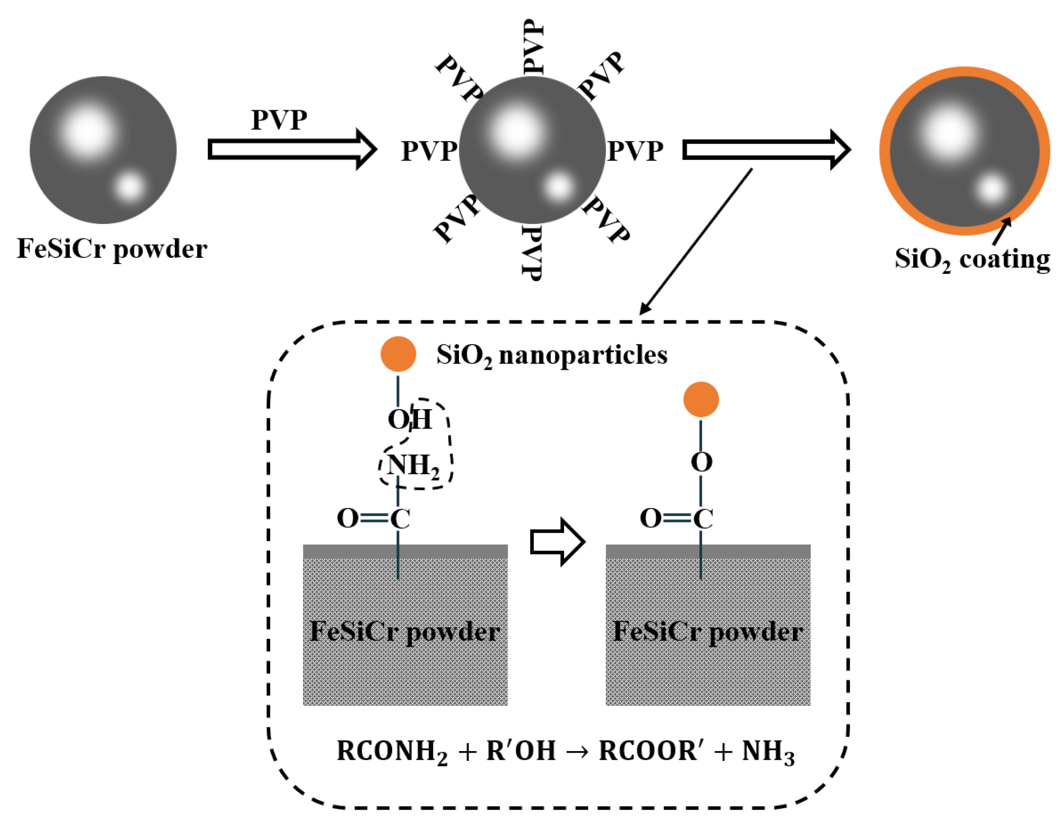 Metals 13 01444 g001 Metals 13 01444 g001