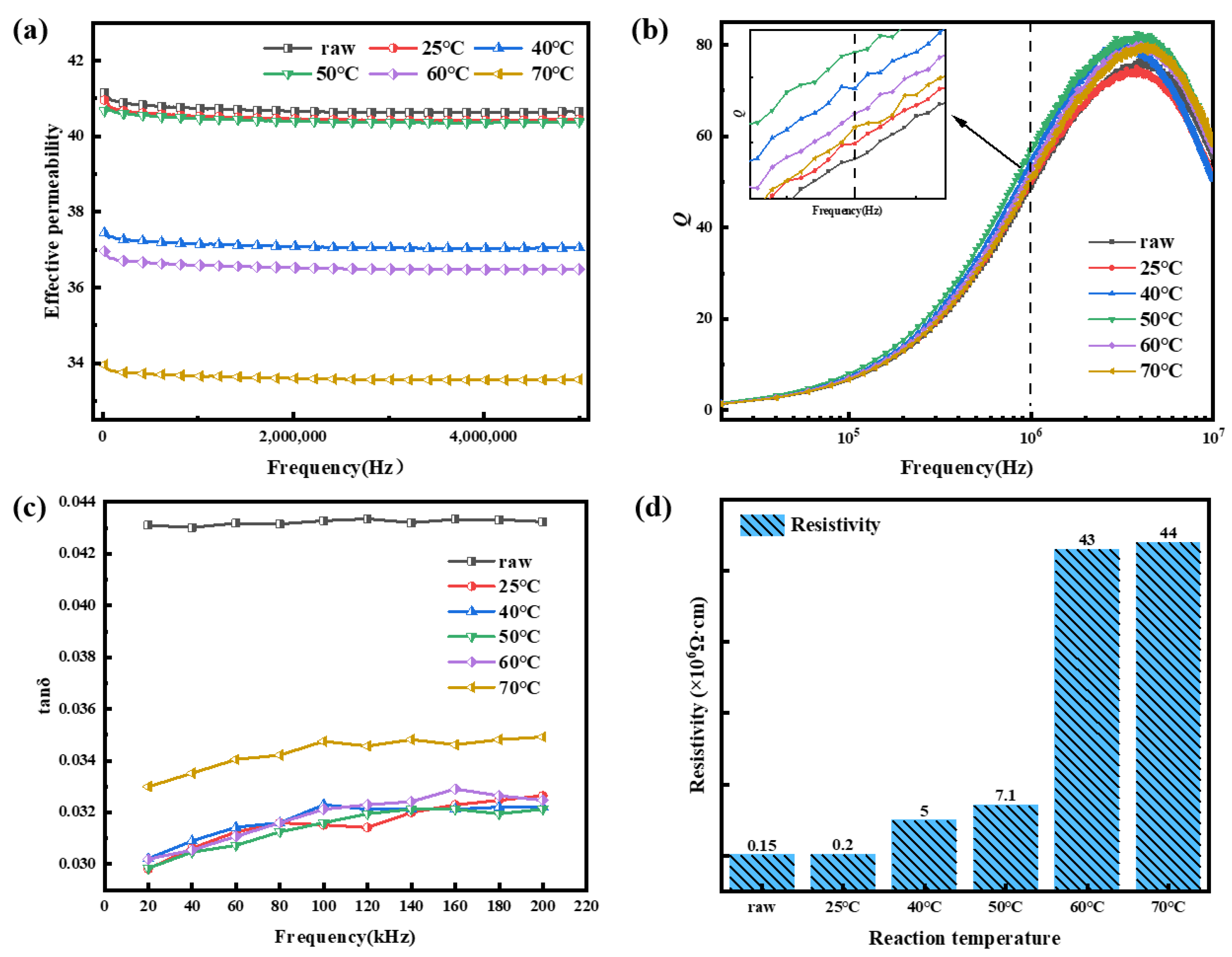 Metals 13 01444 g006 Metals 13 01444 g006