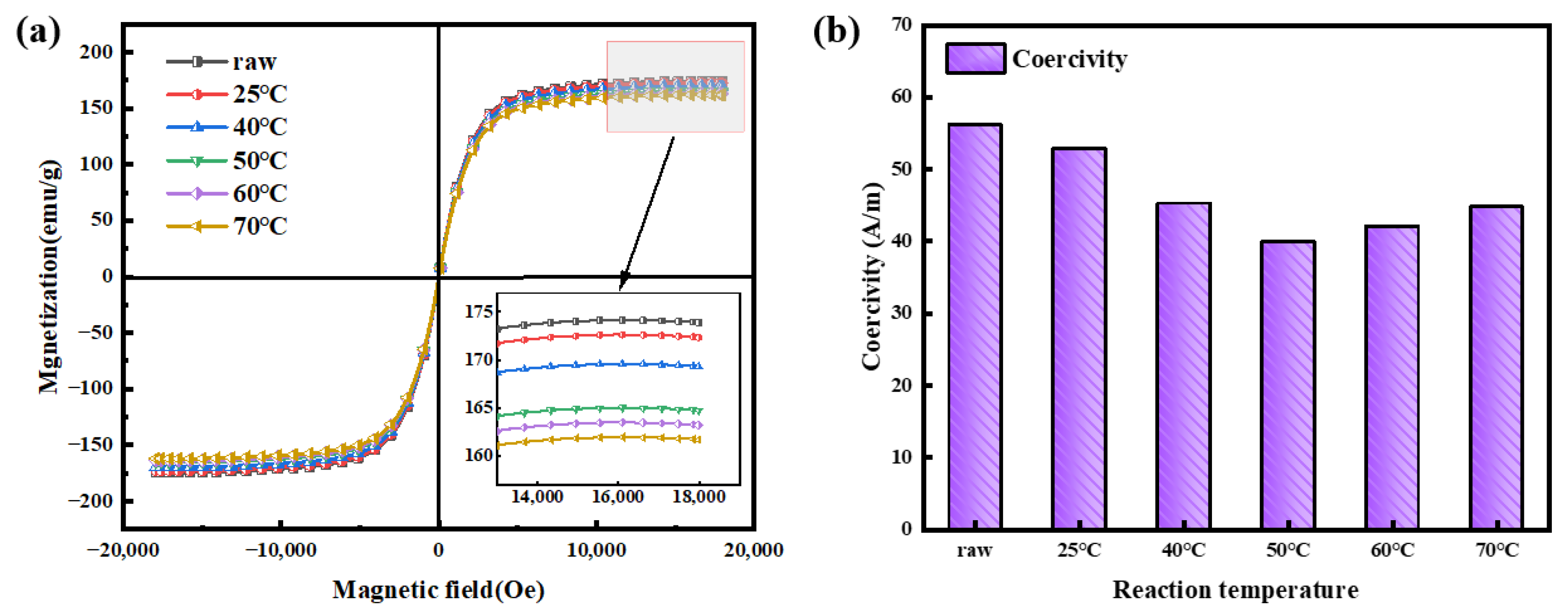 Metals 13 01444 g008 Metals 13 01444 g008