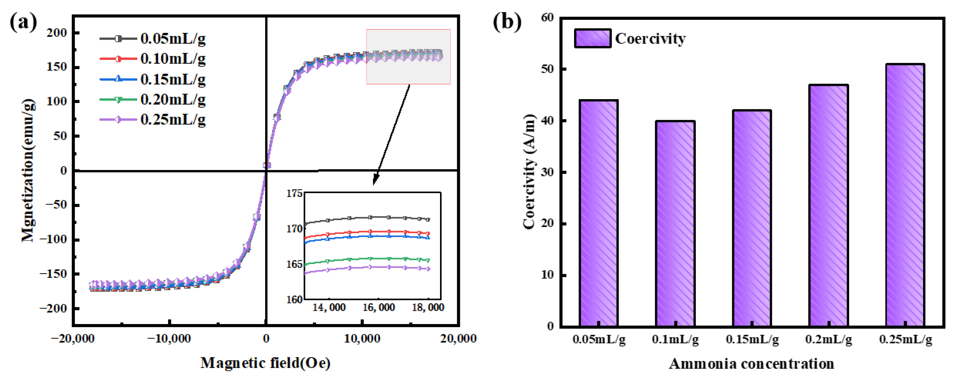Metals 13 01444 g011 Metals 13 01444 g011
