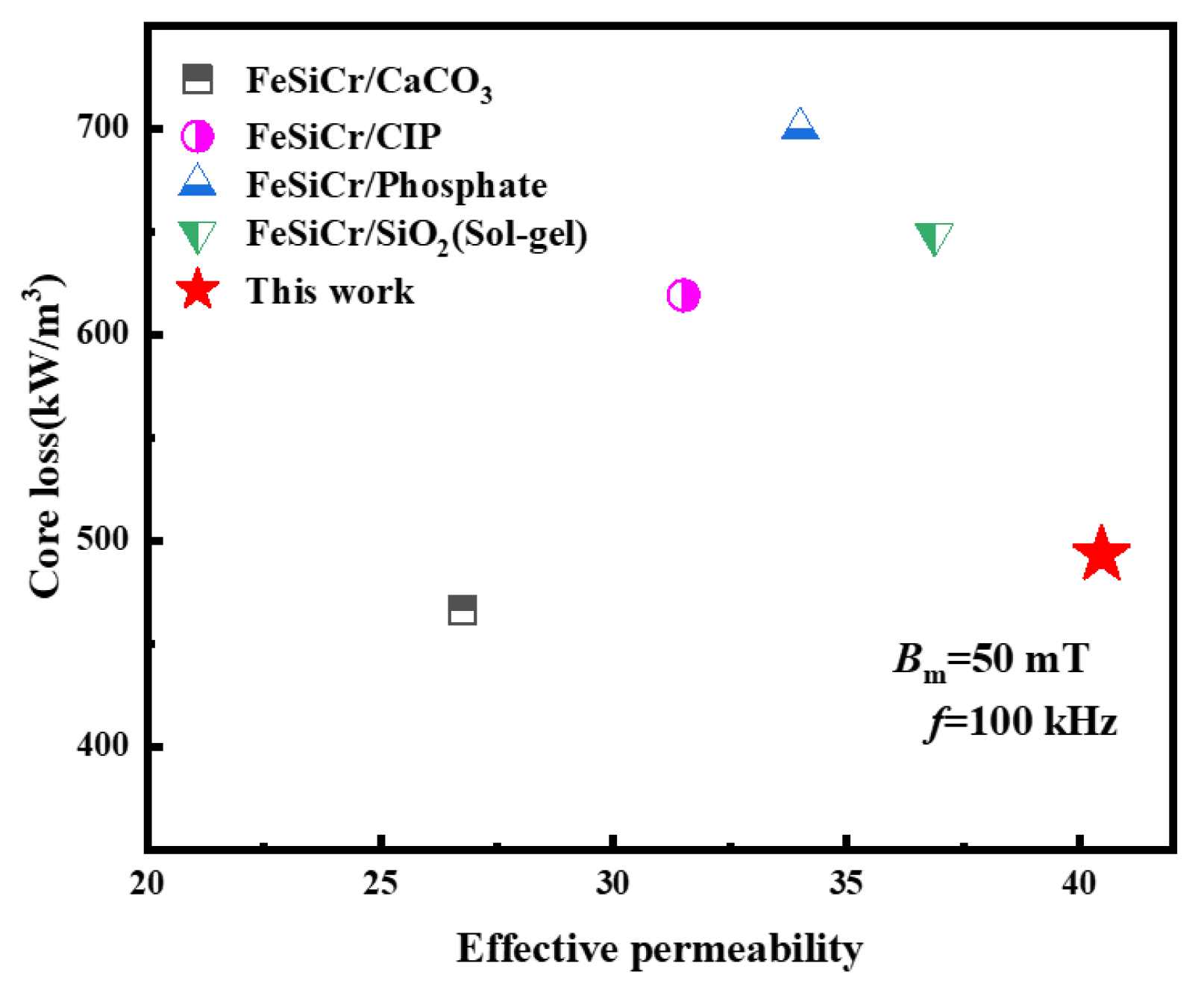 Metals 13 01444 g012 Metals 13 01444 g012