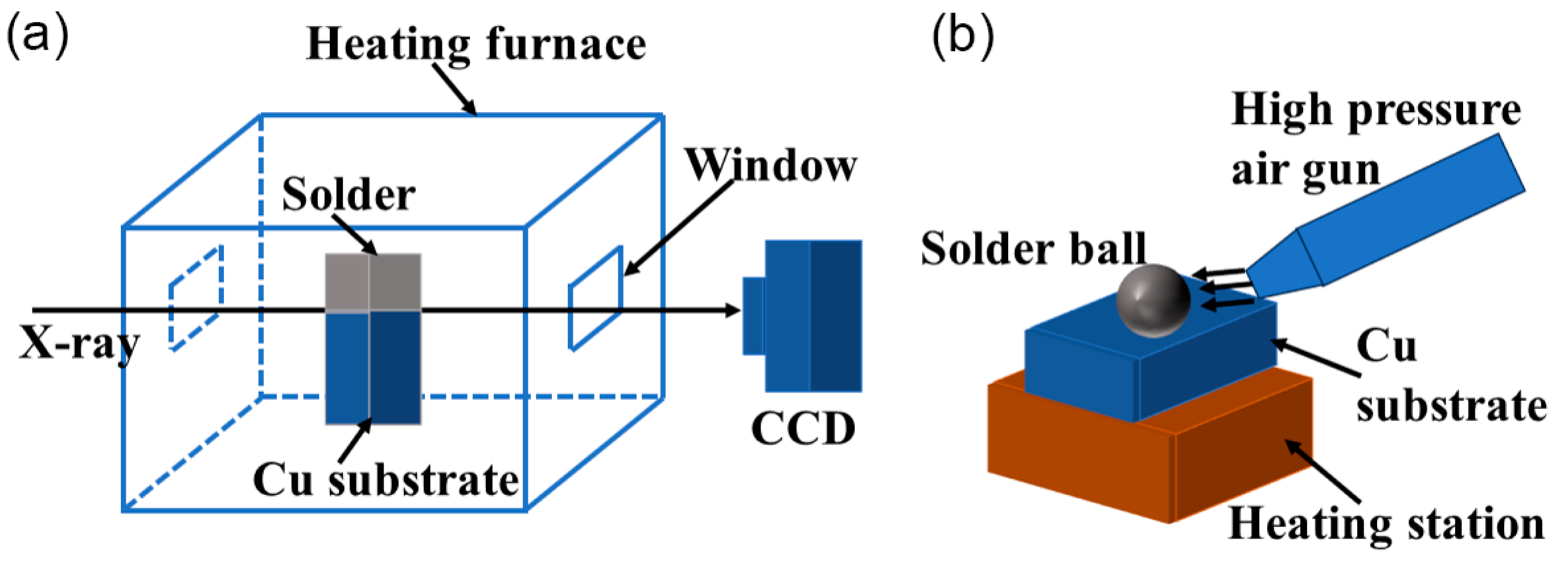 Metals 13 01445 g001