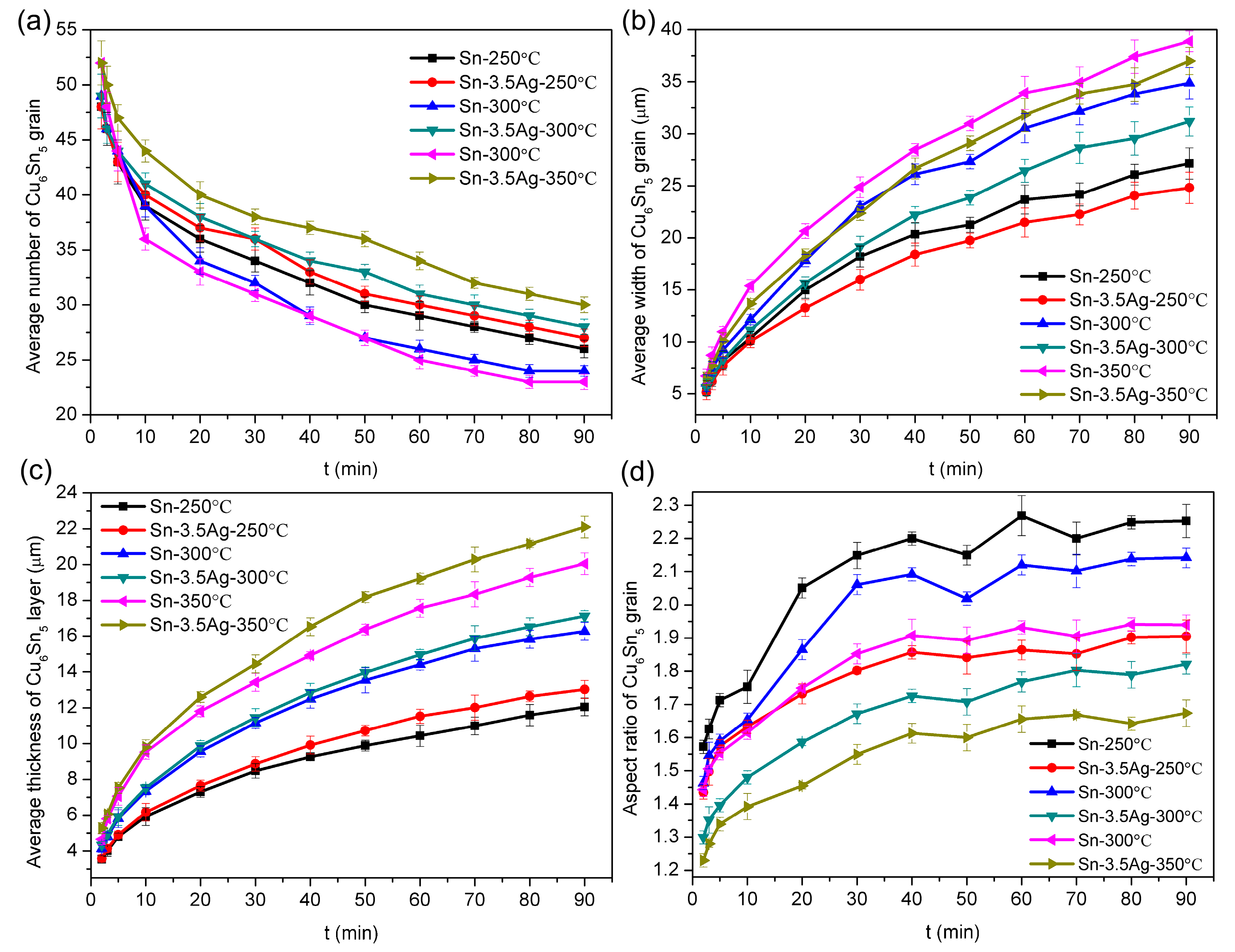 Metals 13 01445 g006