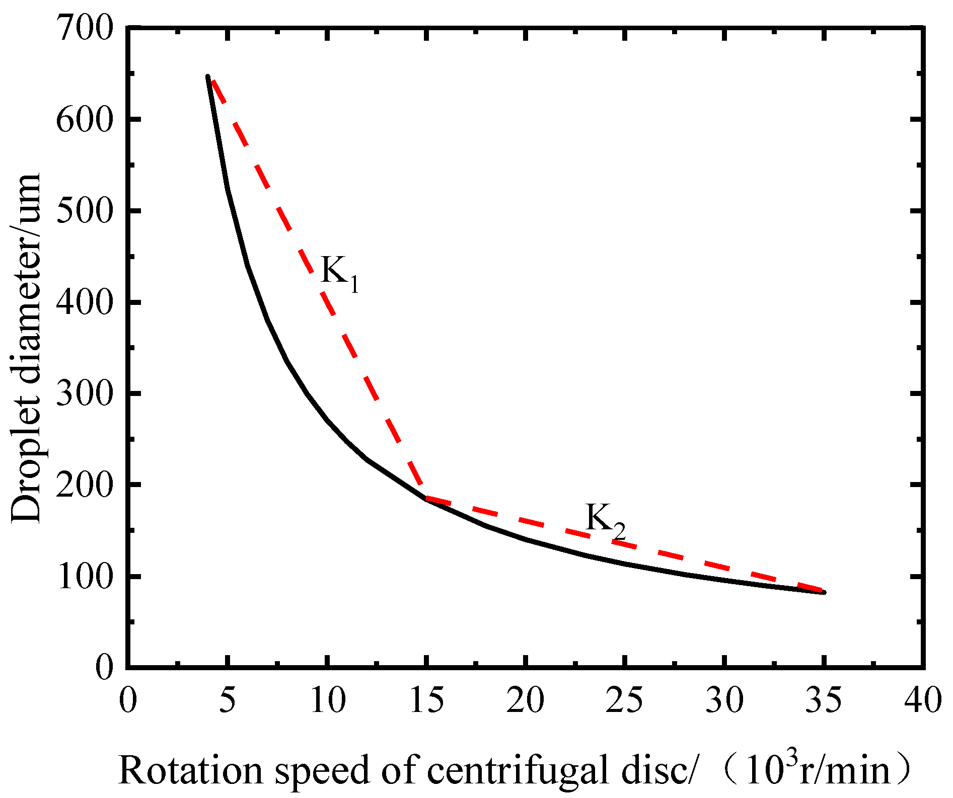 Metals 13 01446 g004