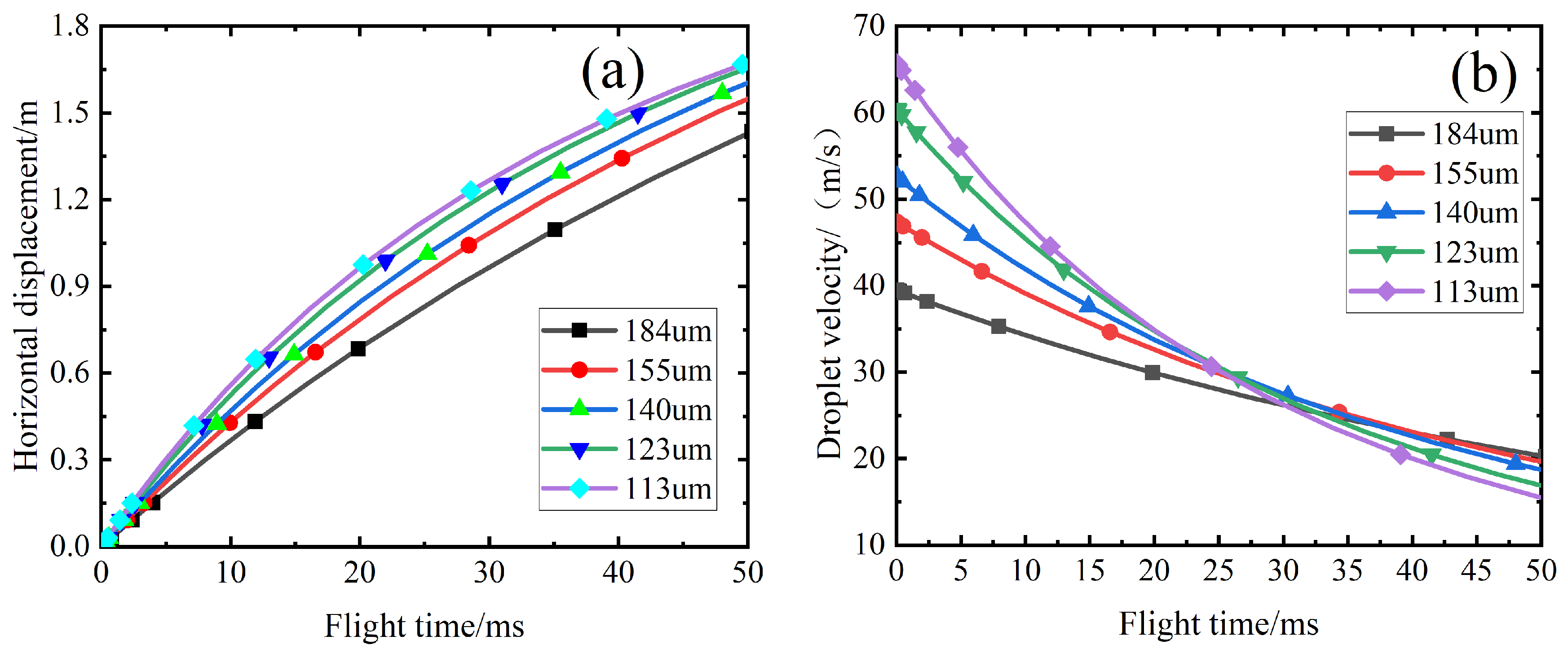 Metals 13 01446 g006