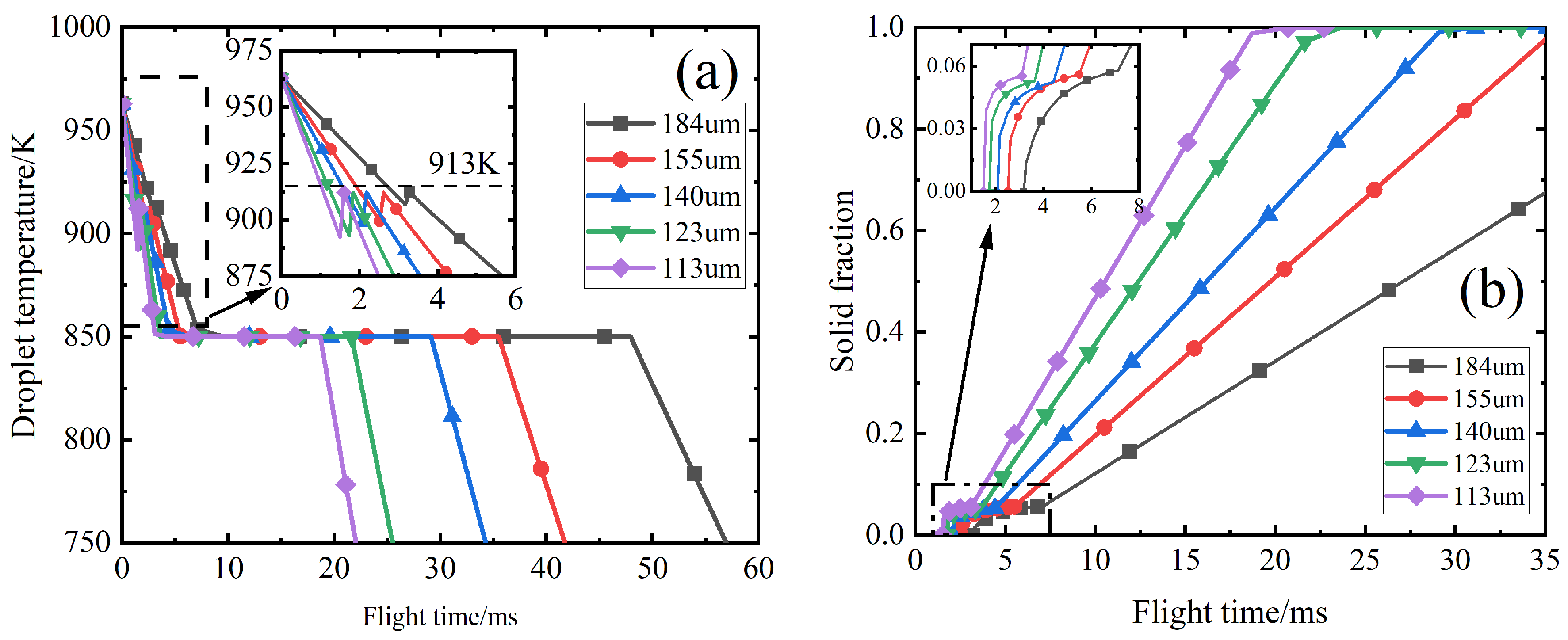Metals 13 01446 g008