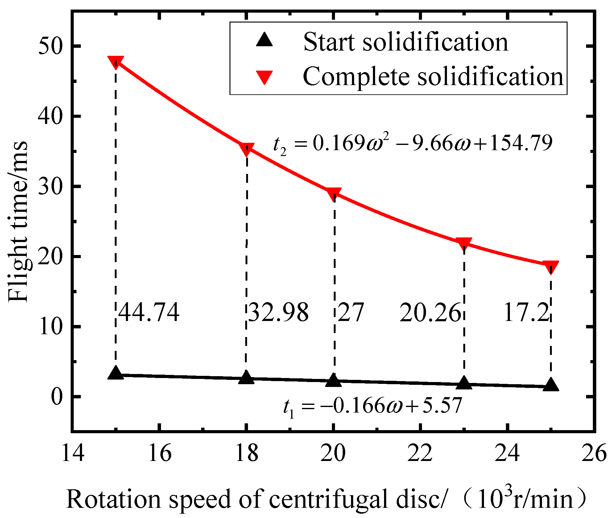 Metals 13 01446 g009