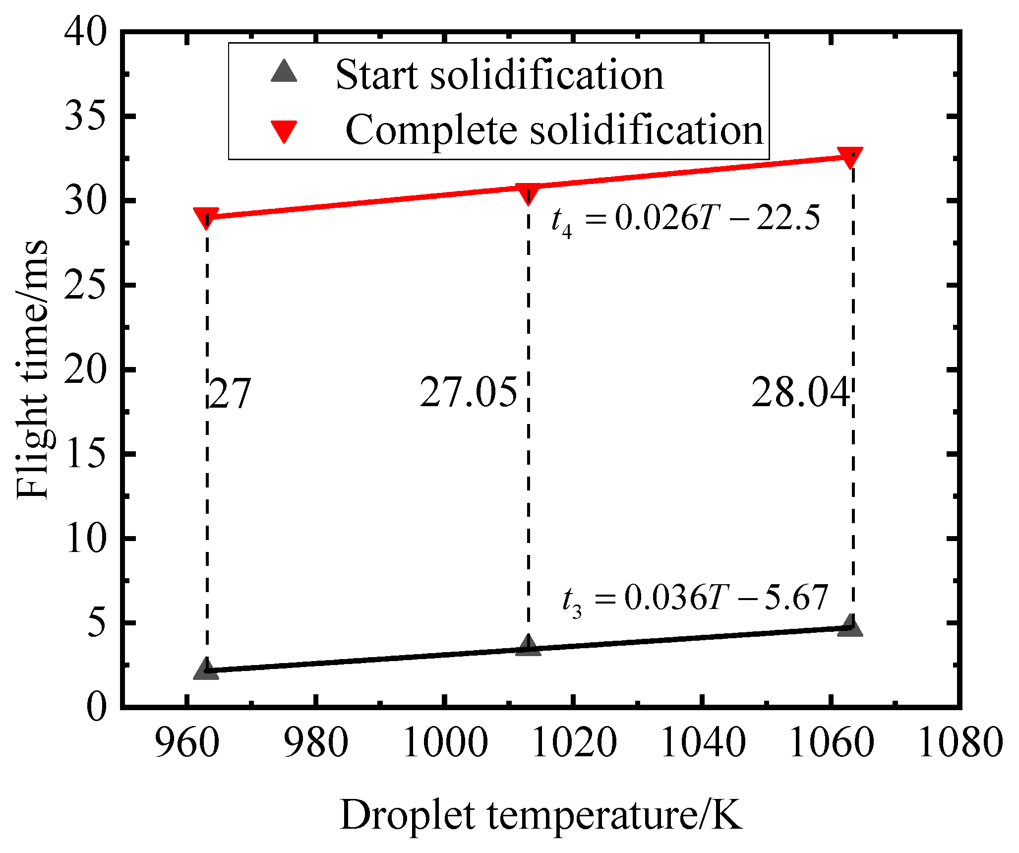 Metals 13 01446 g011