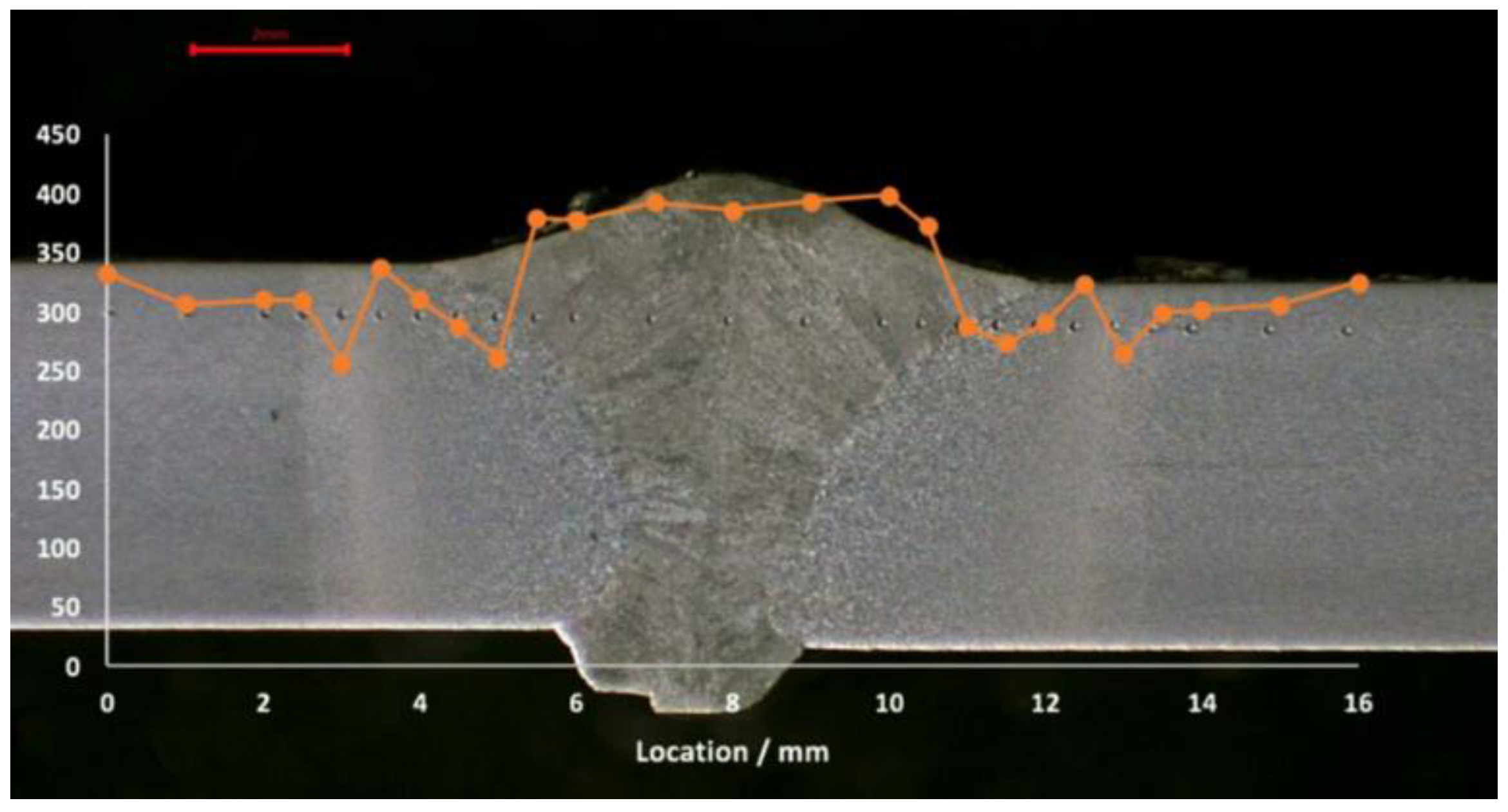 Metals 13 01447 g009