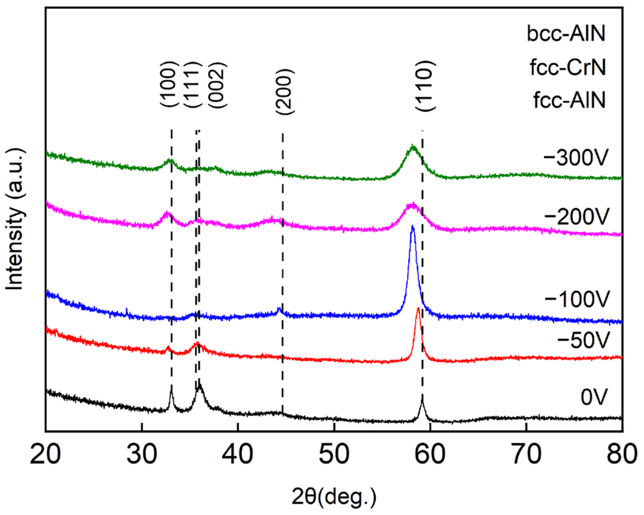 Metals 13 01448 g002