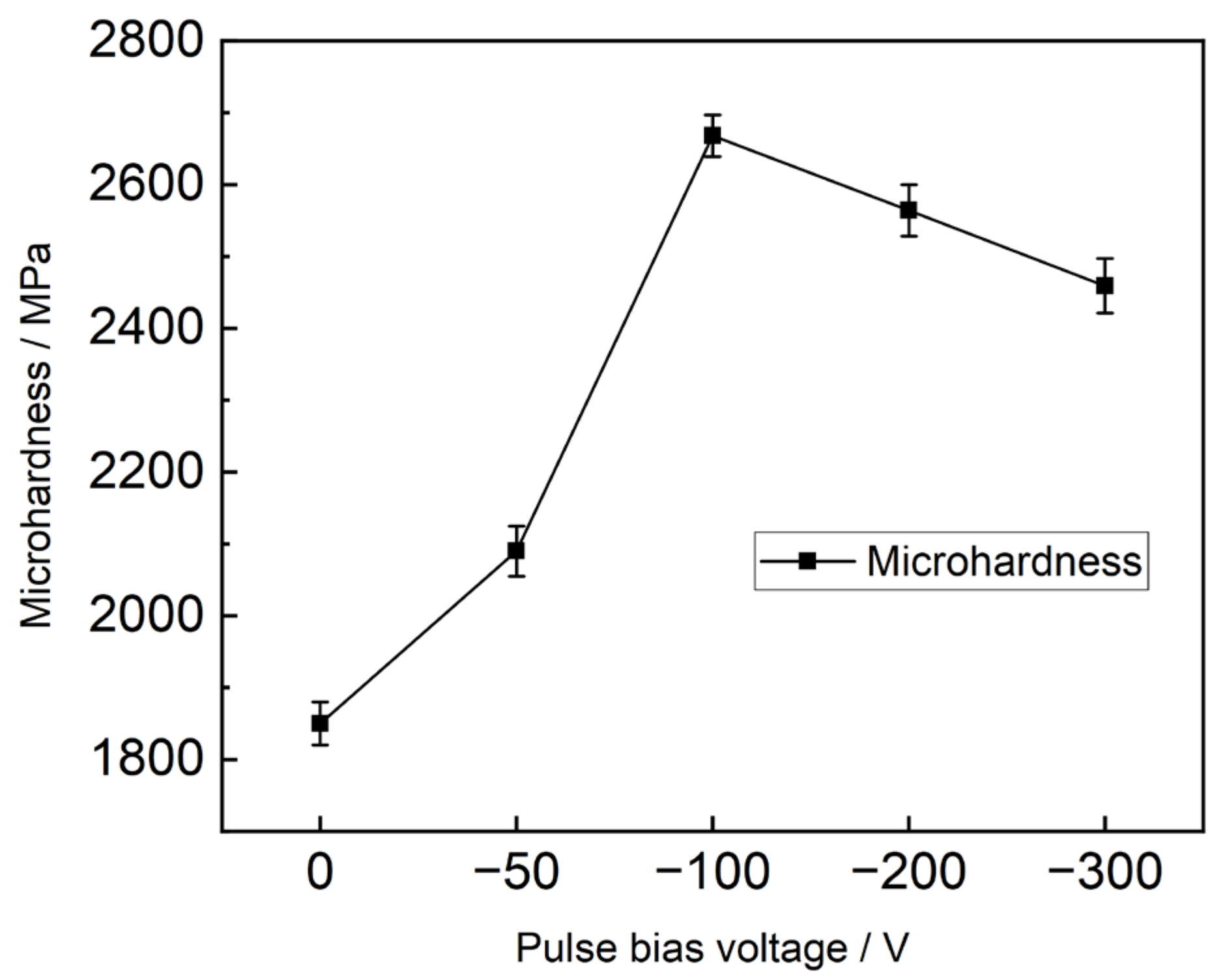 Metals 13 01448 g005