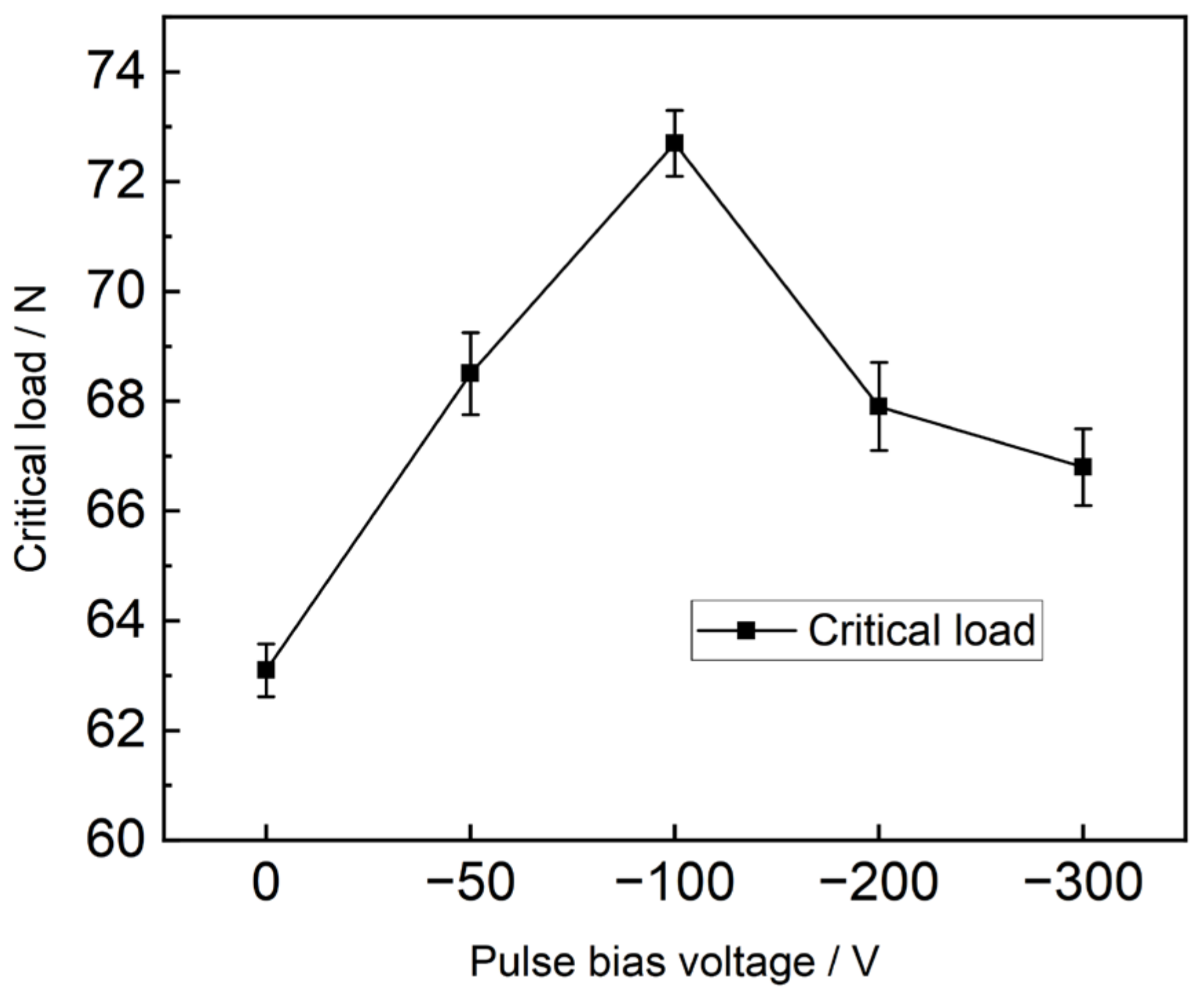 Metals 13 01448 g007