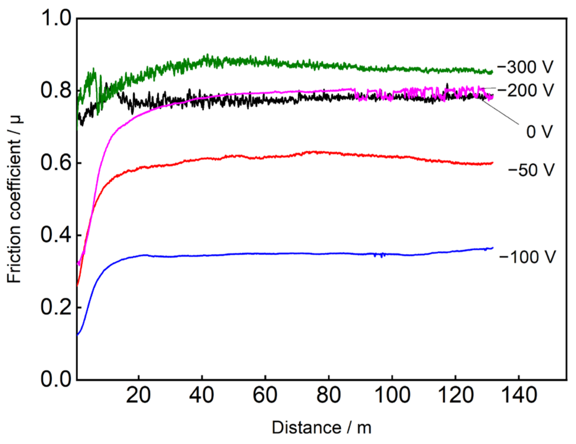 Metals 13 01448 g008