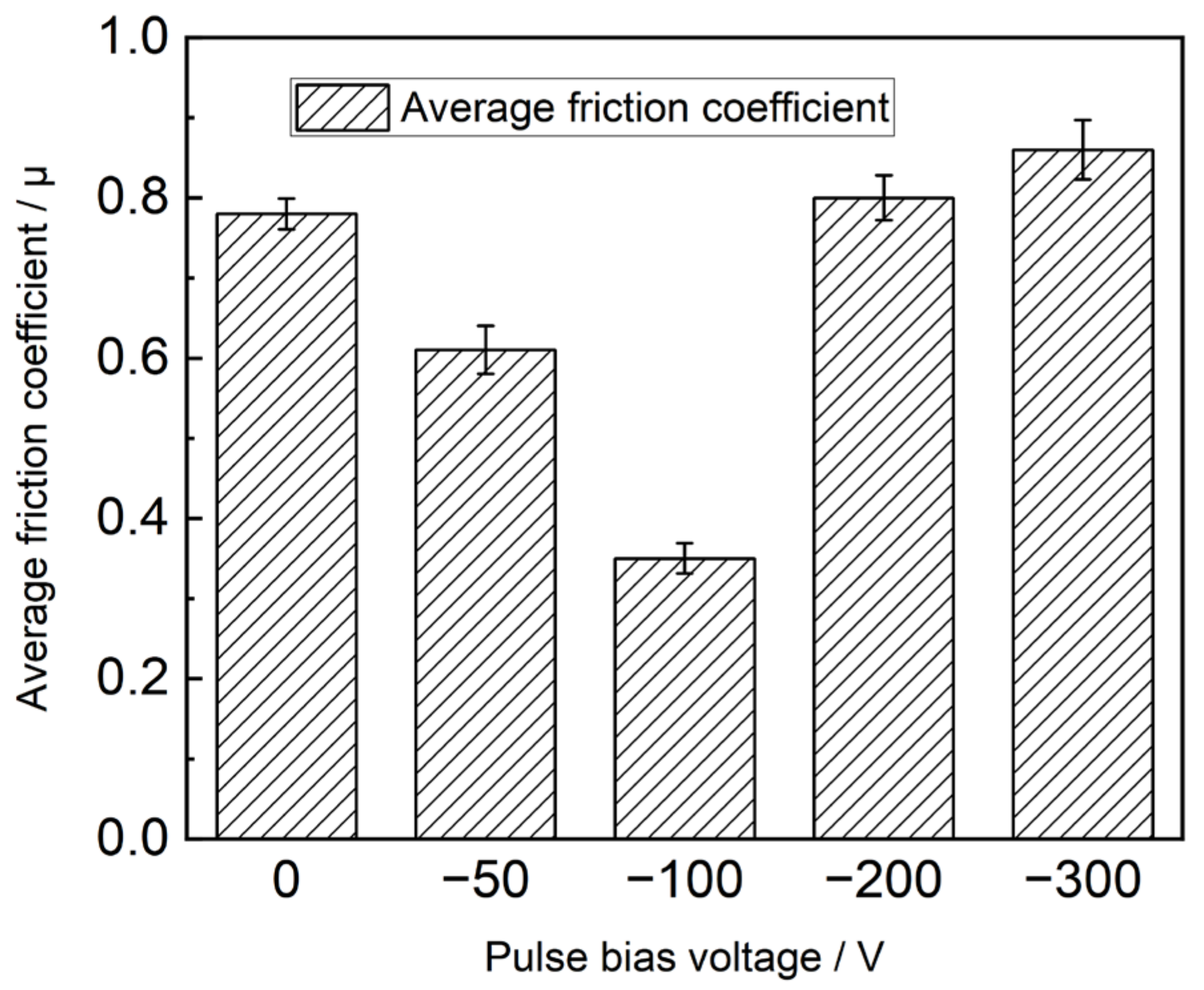 Metals 13 01448 g009