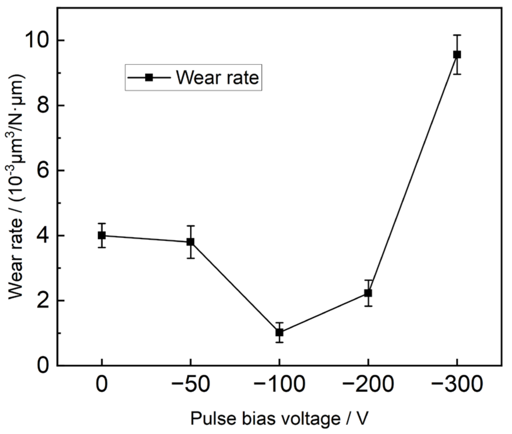 Metals 13 01448 g010