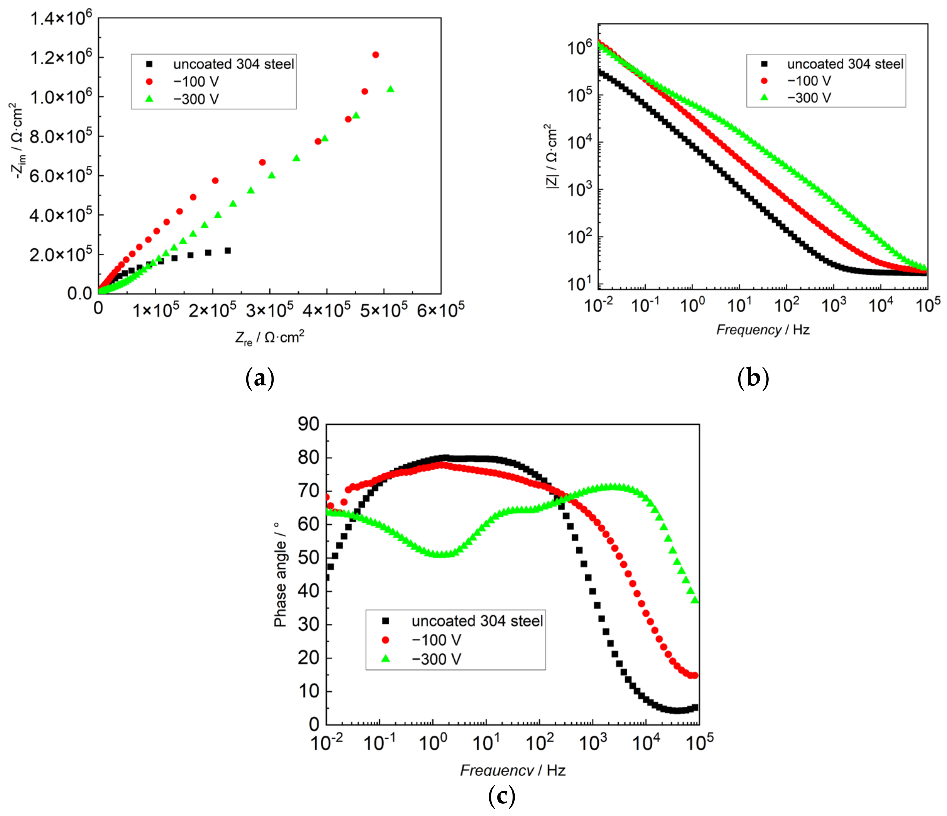 Metals 13 01448 g013