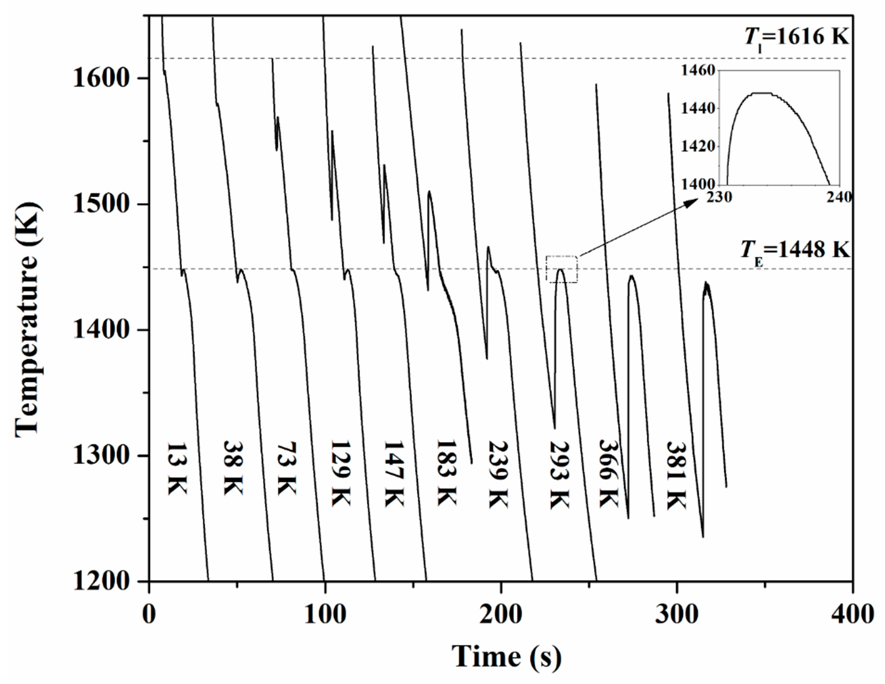 Metals 13 01450 g002