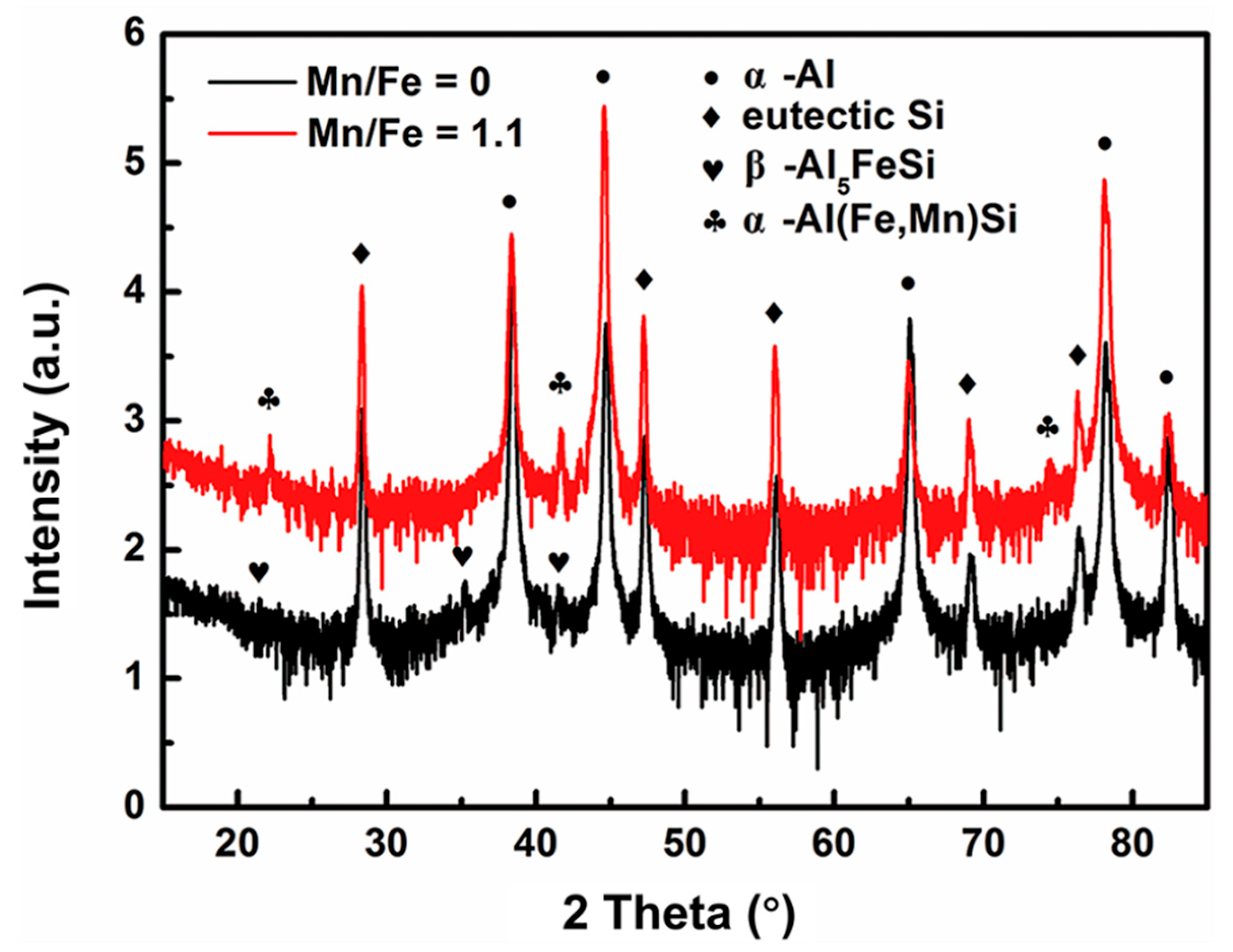 Metals 13 01451 g001