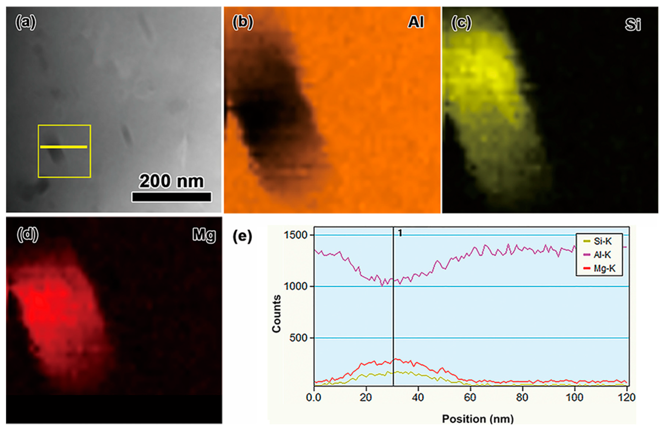 Metals 13 01451 g007