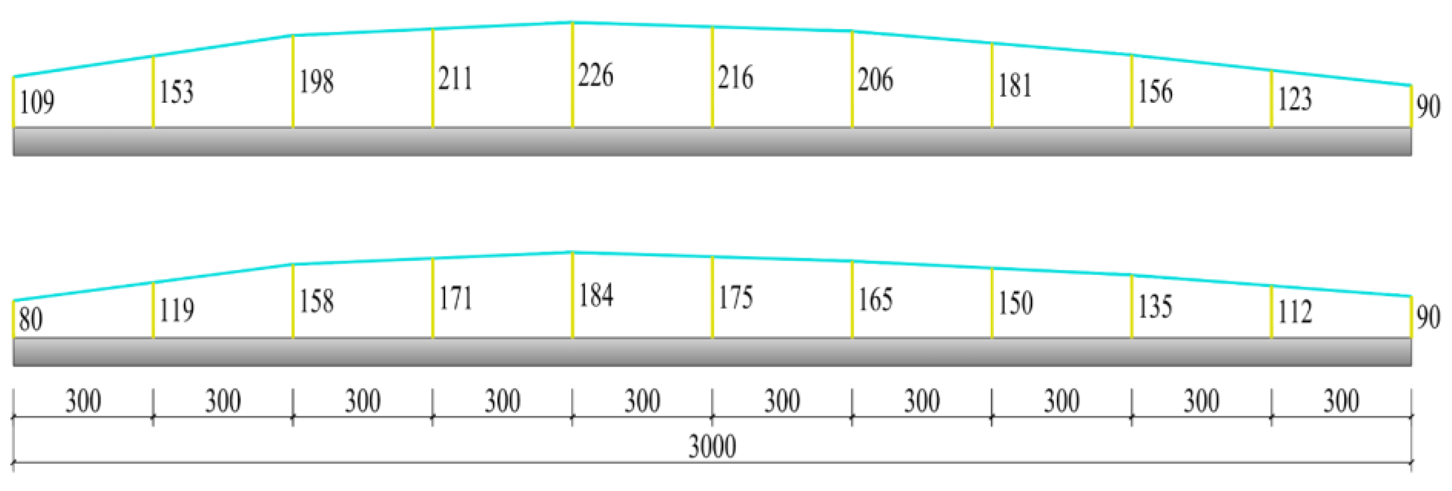 Metals 13 01452 g004
