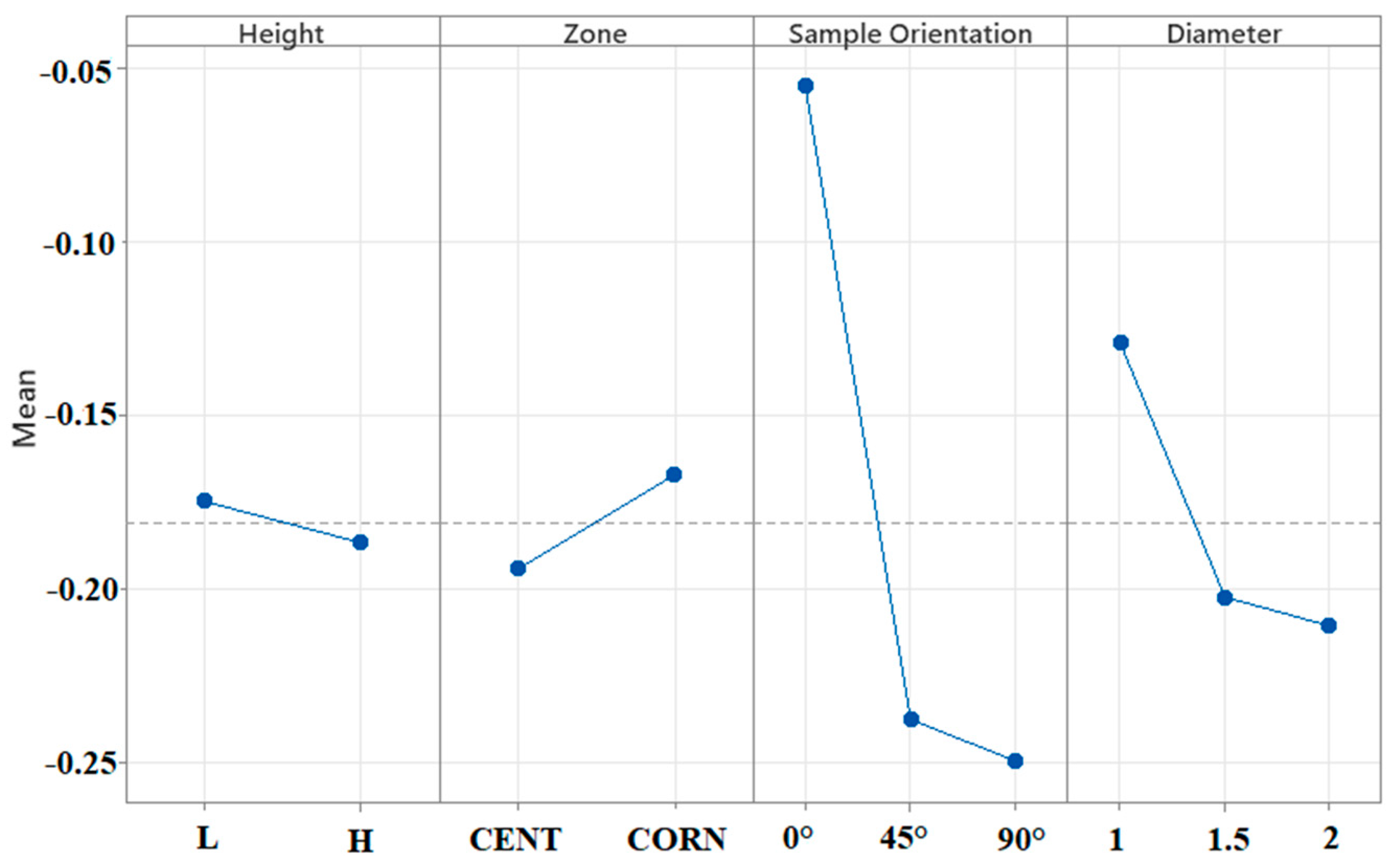 Metals 13 01454 g008