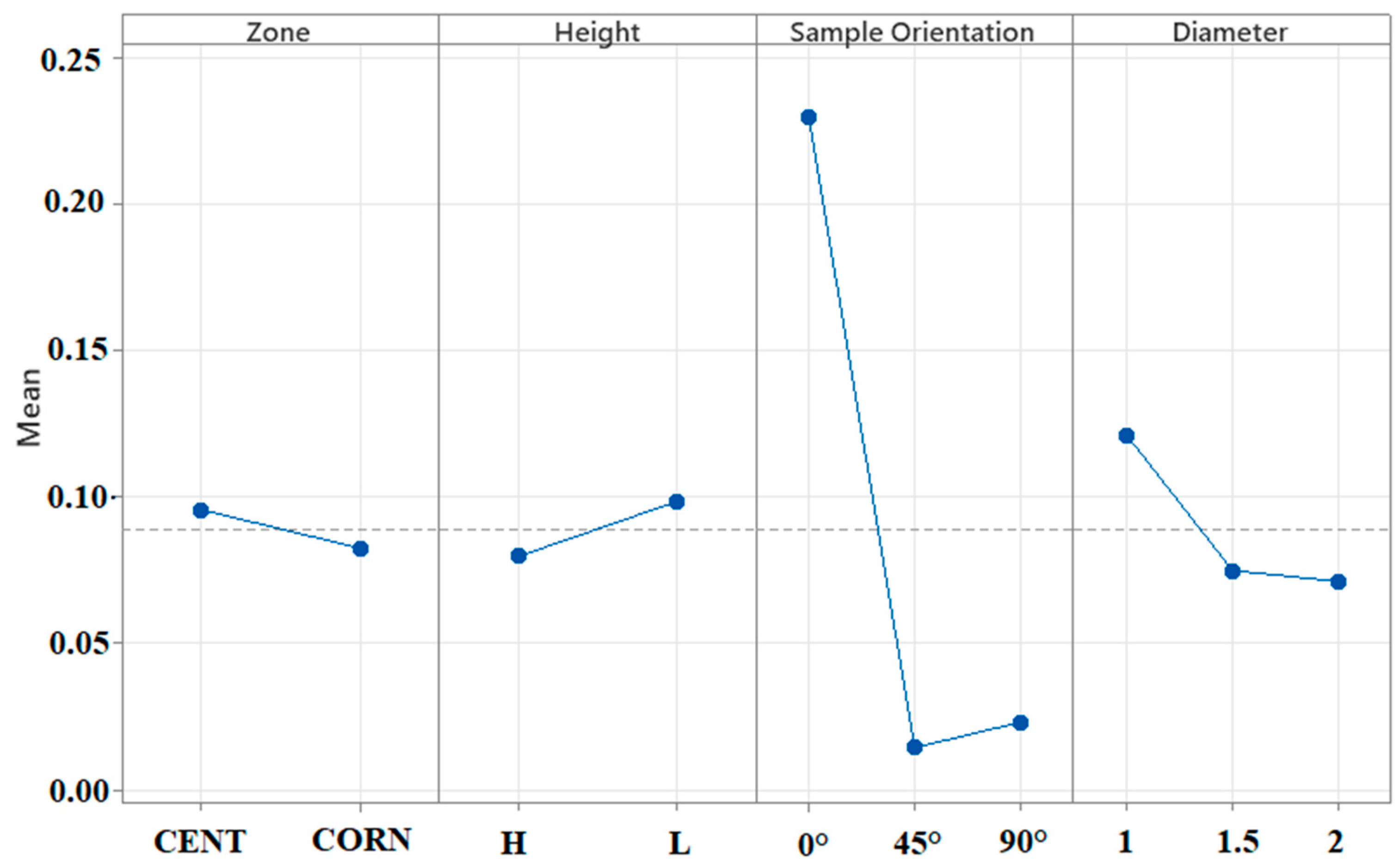 Metals 13 01454 g009