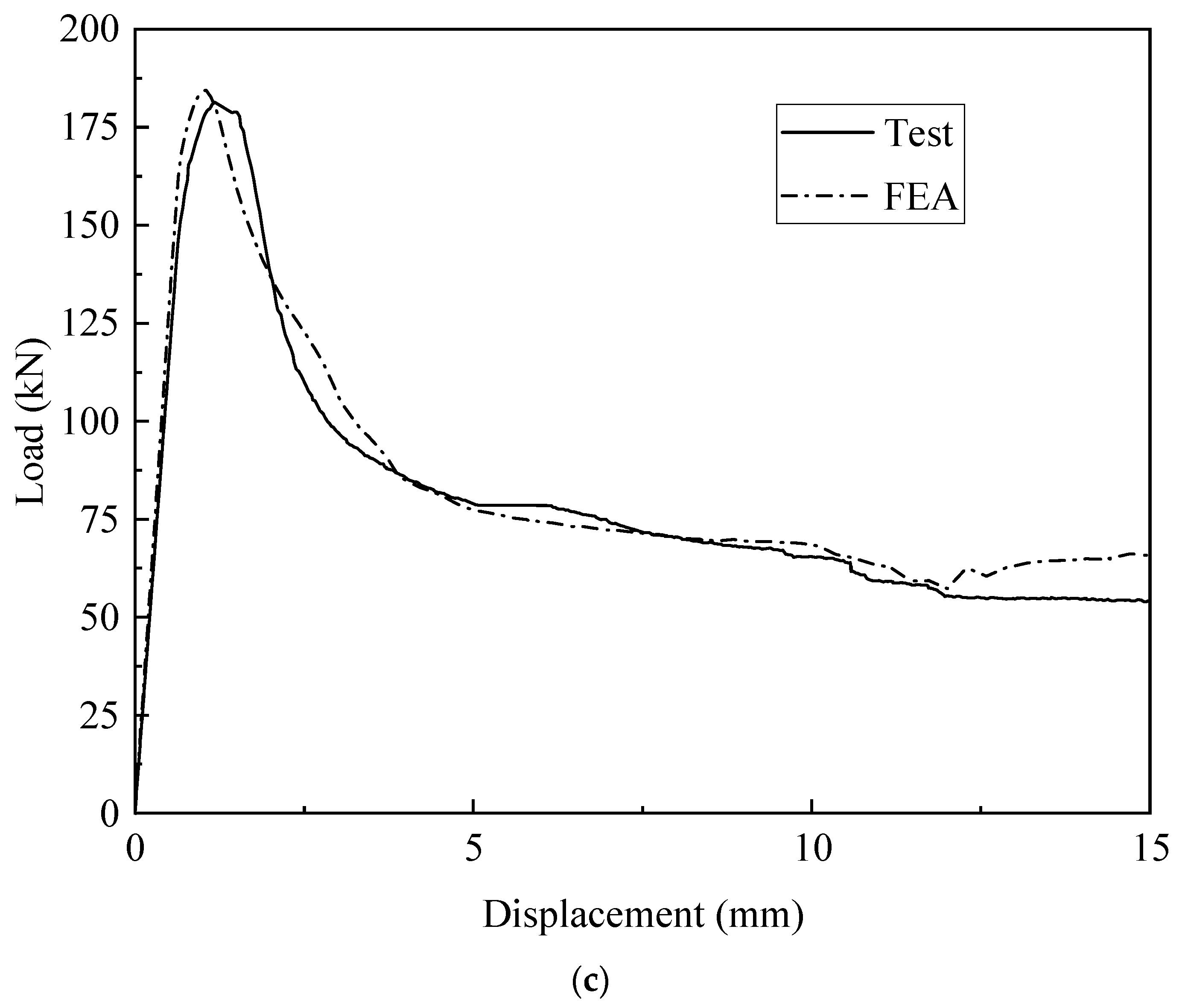 Metals 13 01455 g008b