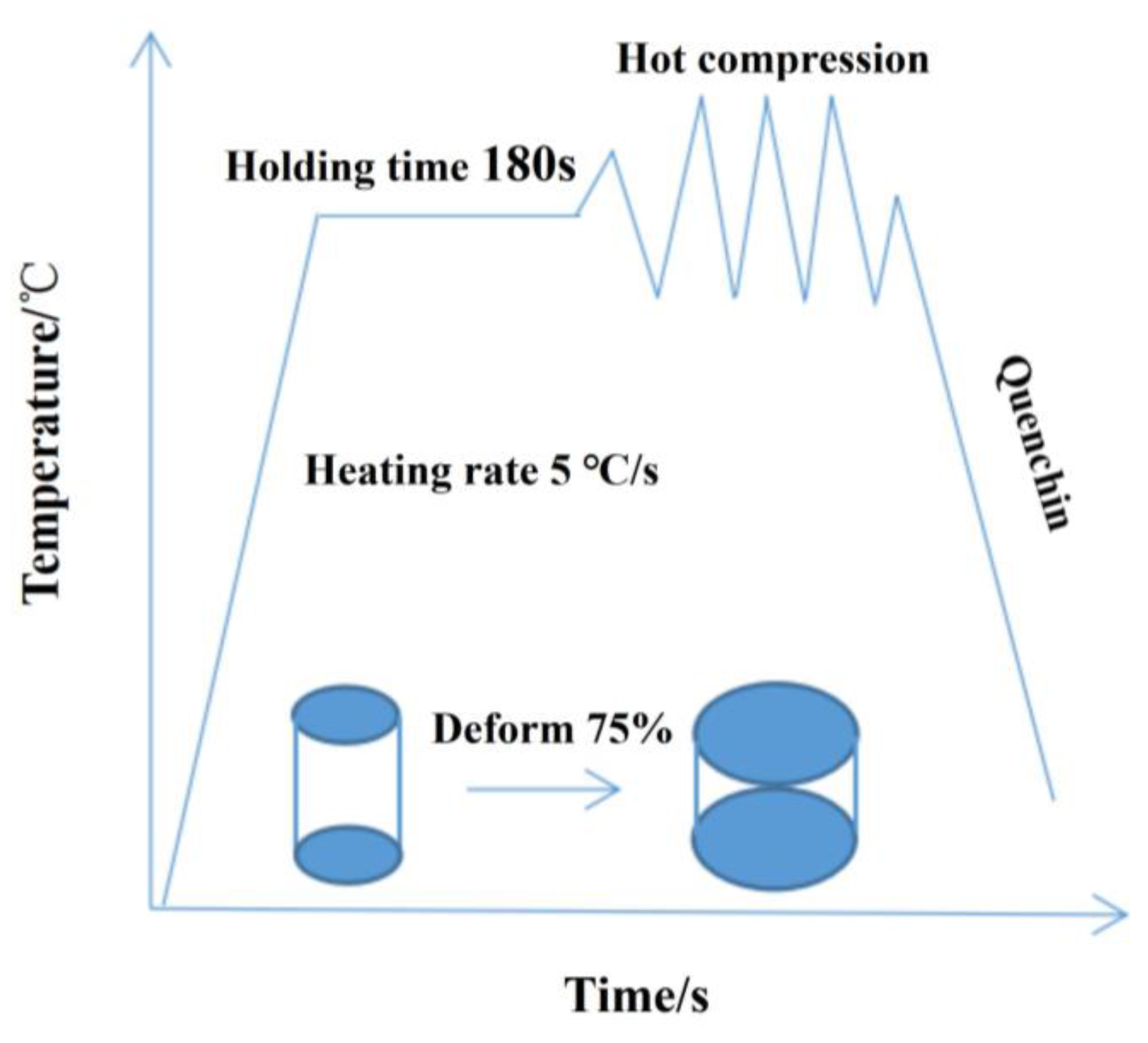 Metals 13 01456 g002 Metals 13 01456 g002
