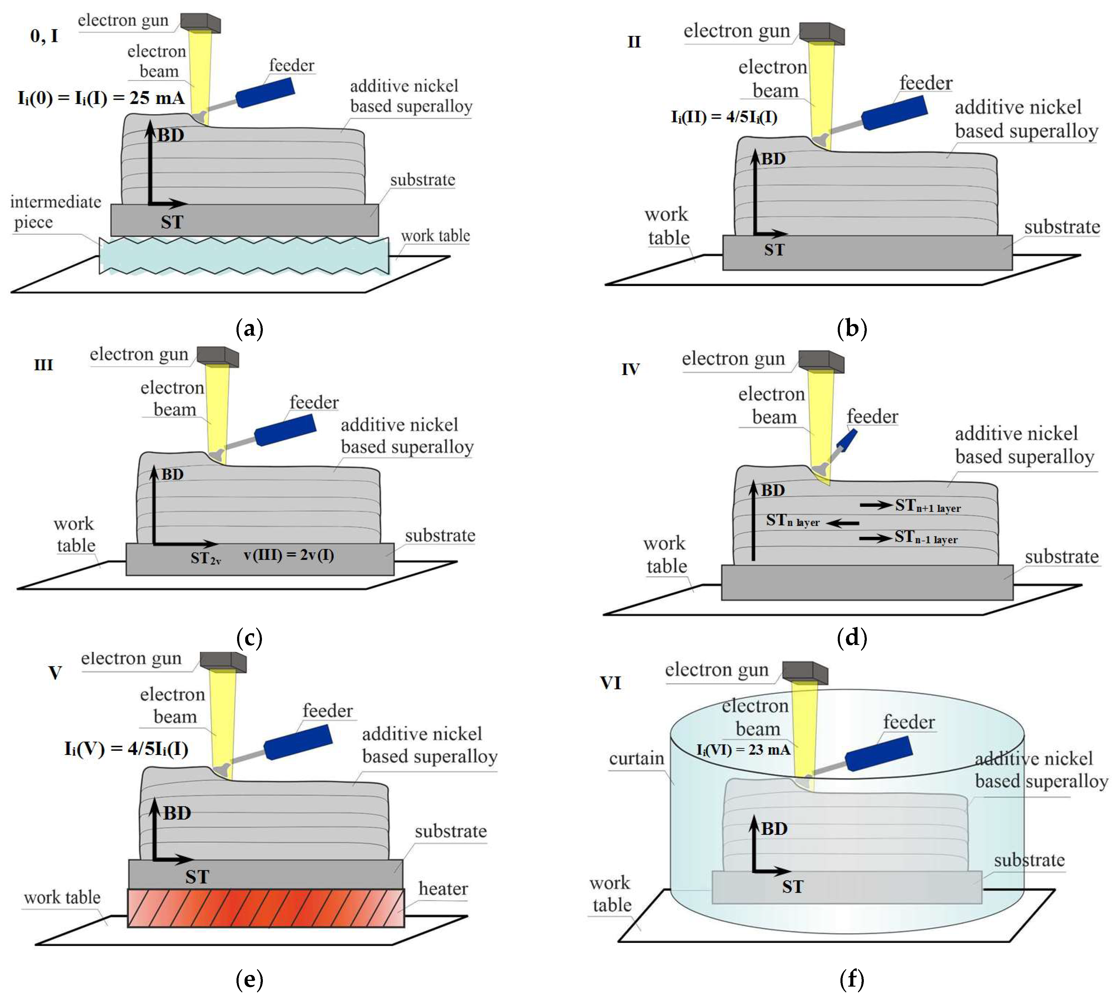 Metals 13 01457 g001 Metals 13 01457 g001