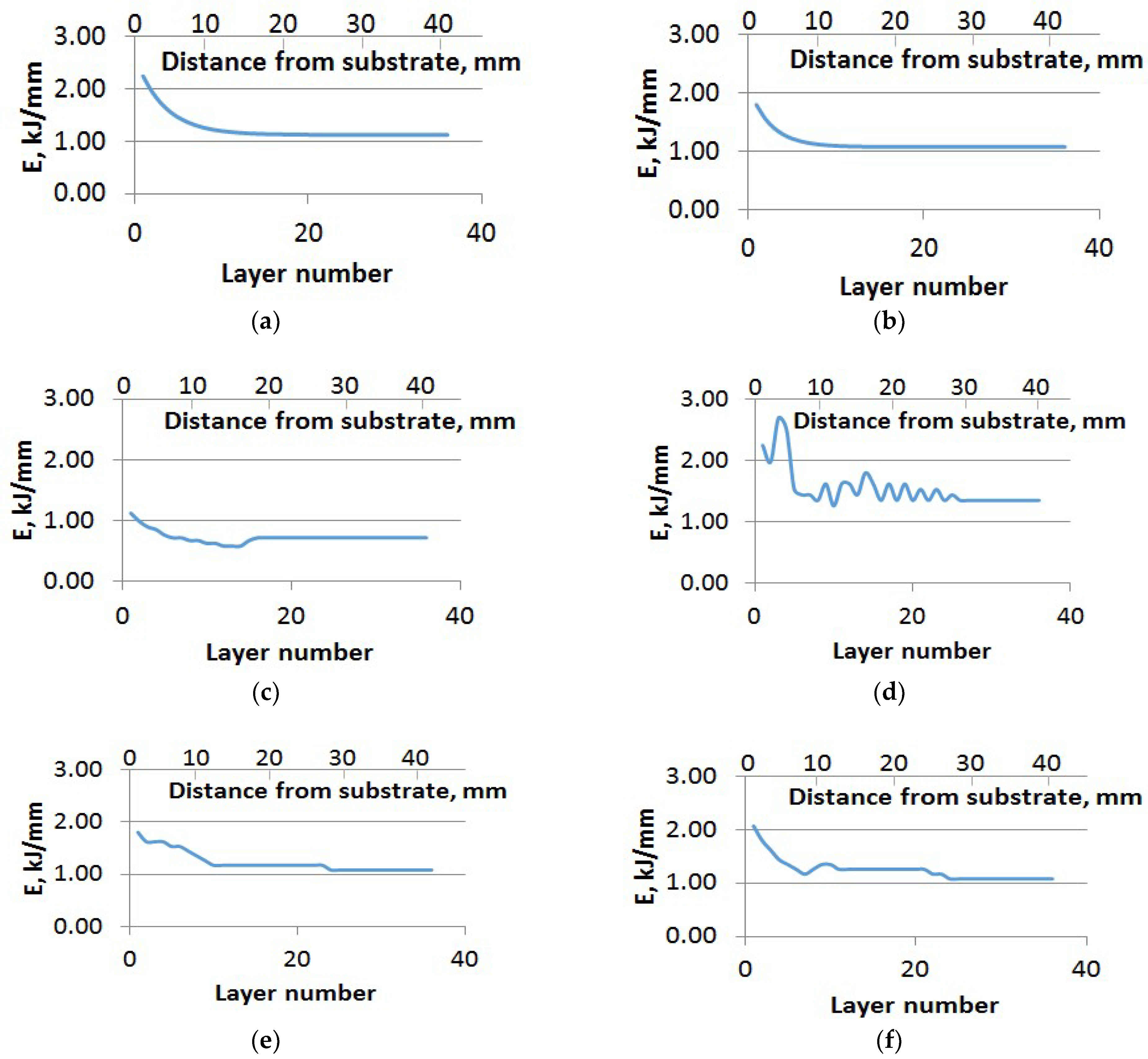 Metals 13 01457 g002 Metals 13 01457 g002