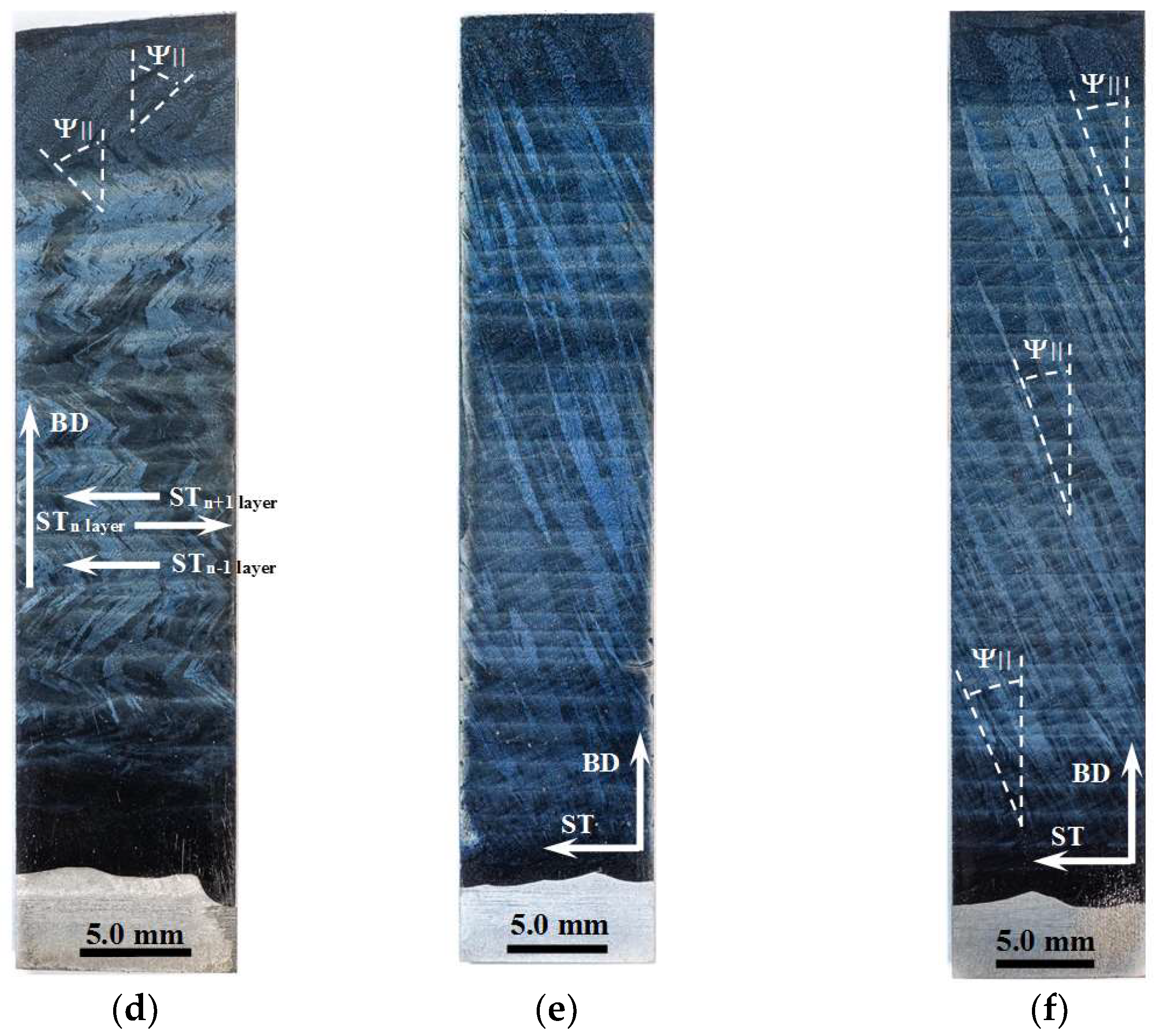 Metals 13 01457 g004b Metals 13 01457 g004b