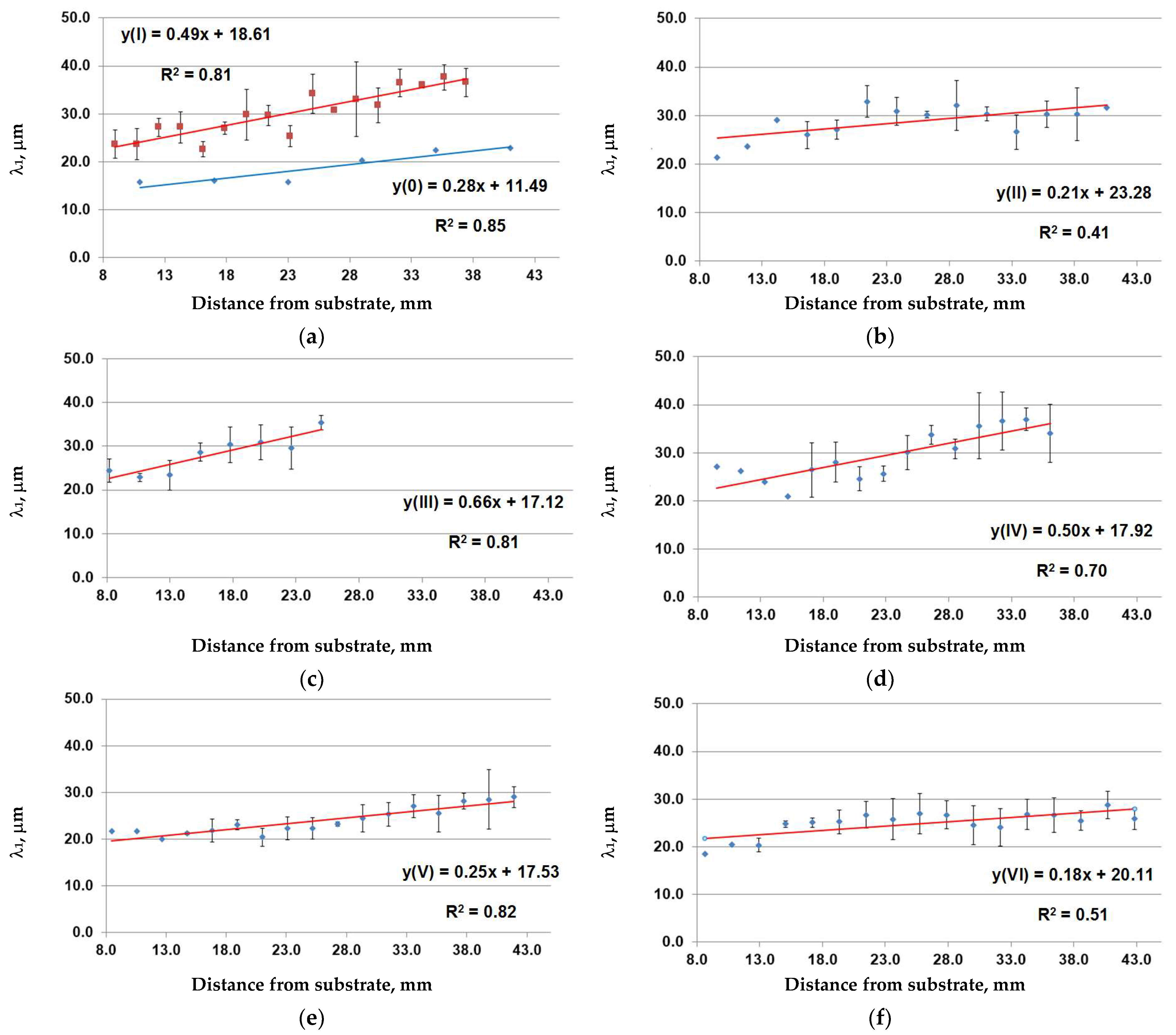 Metals 13 01457 g007 Metals 13 01457 g007