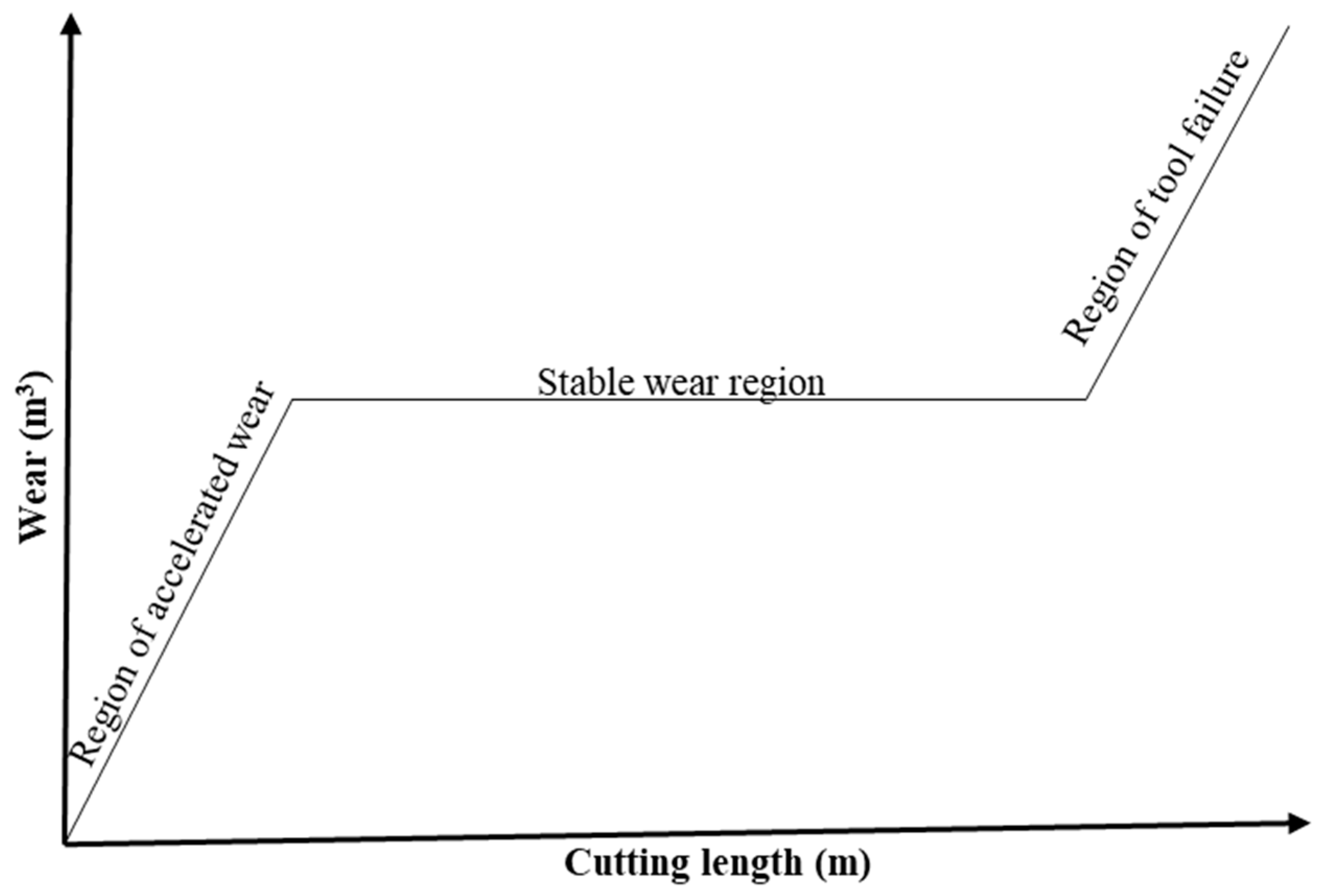 Metals 13 01460 g003