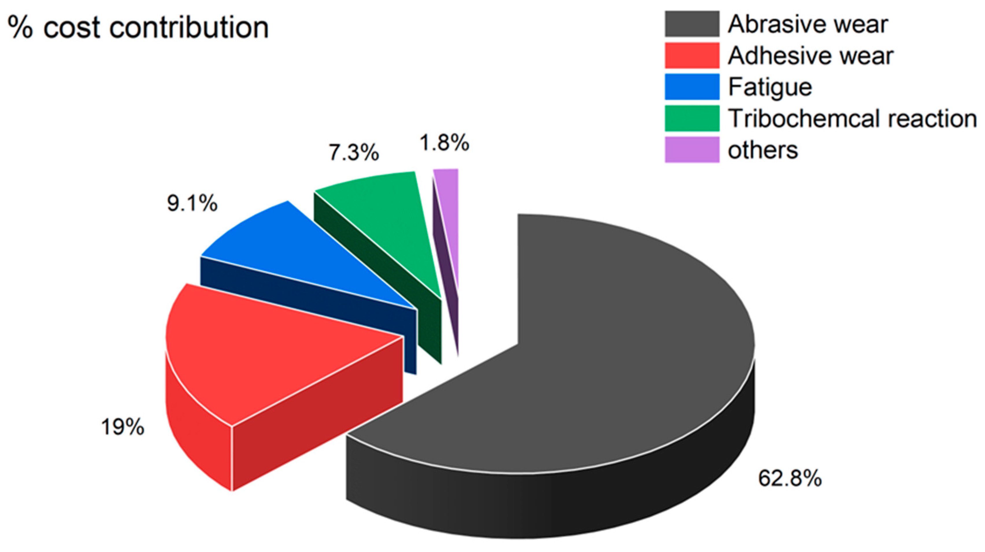 Metals 13 01460 g004