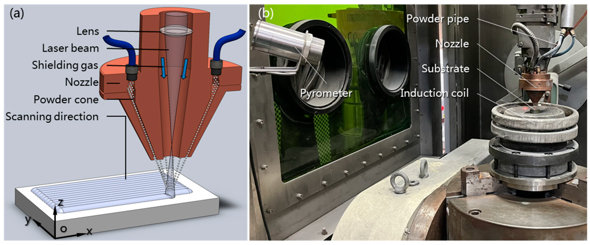 Metals 13 01461 g002