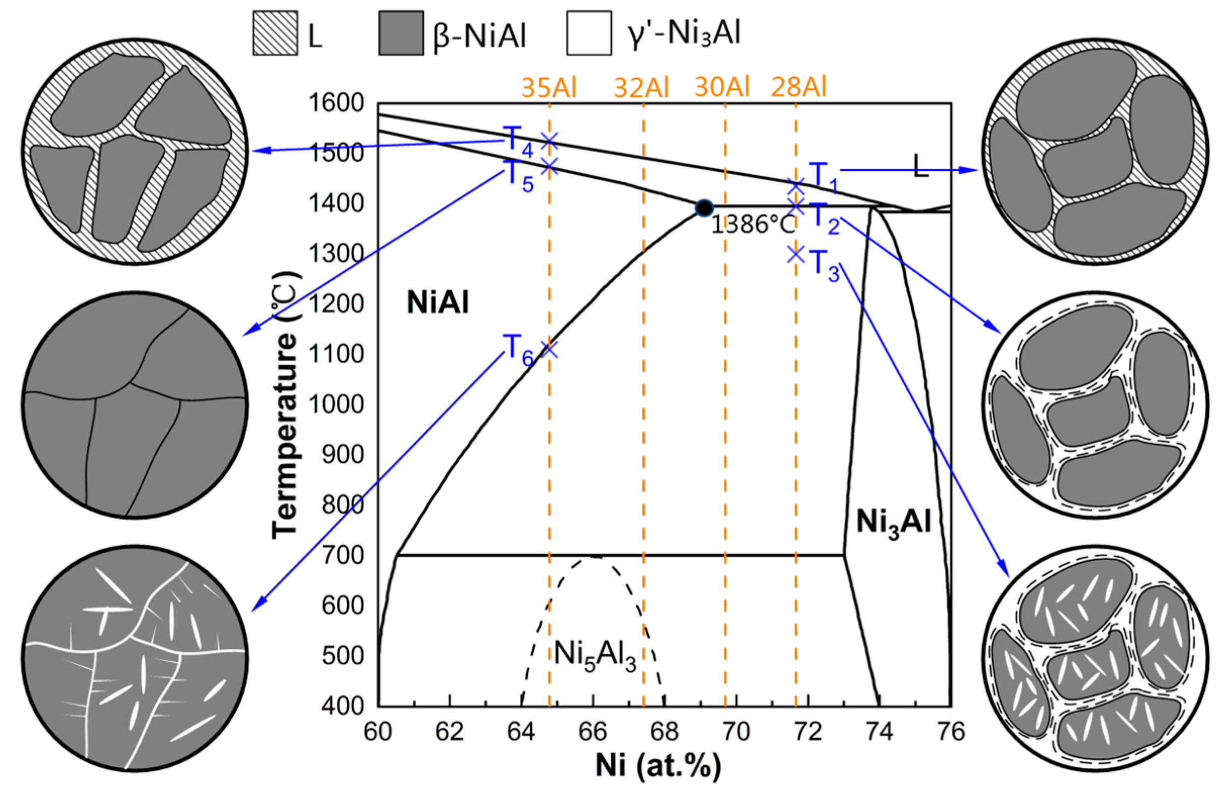 Metals 13 01461 g003
