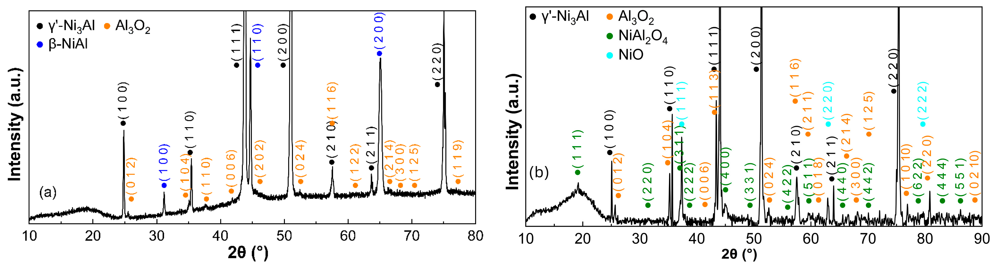 Metals 13 01461 g007