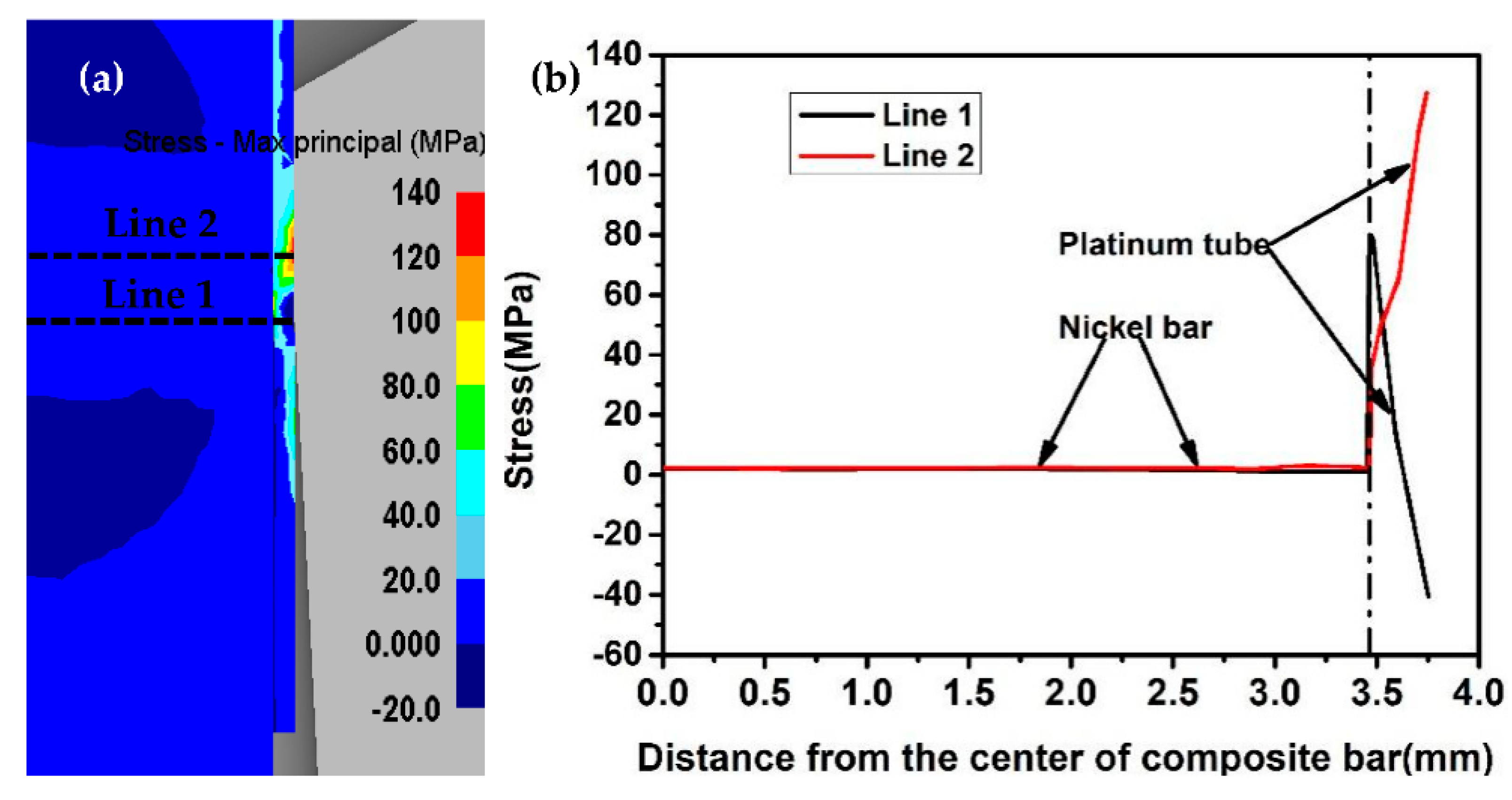 Metals 13 01462 g011