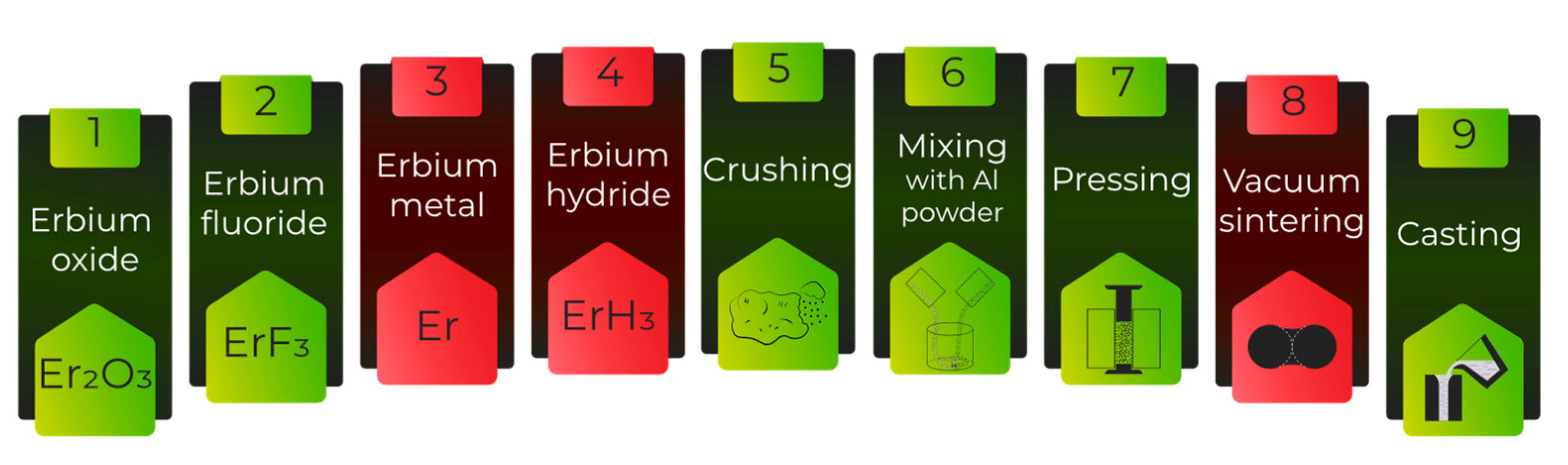 Metals 13 01463 g001 Metals 13 01463 g001