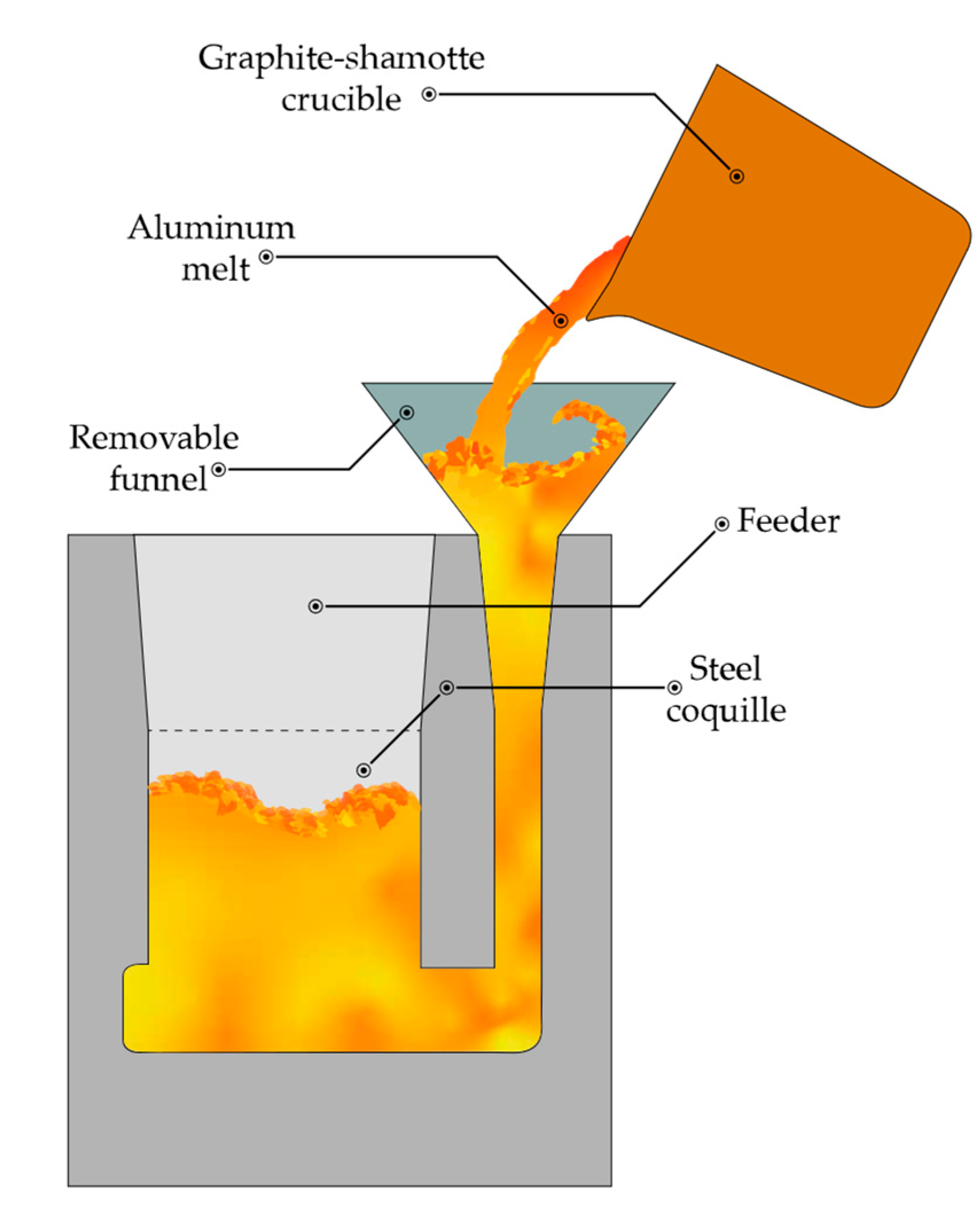 Metals 13 01463 g002 Metals 13 01463 g002
