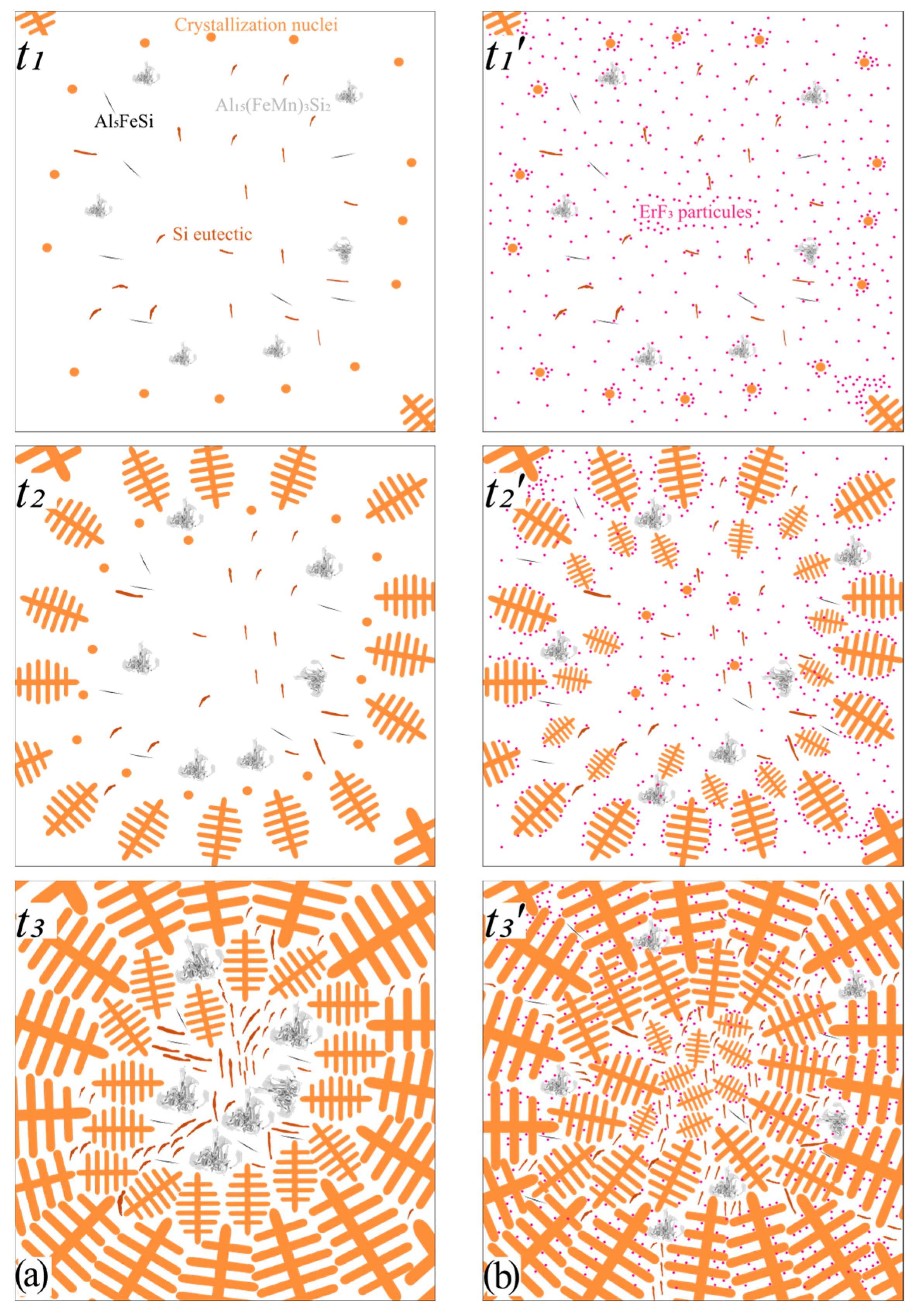 Metals 13 01463 g009 Metals 13 01463 g009