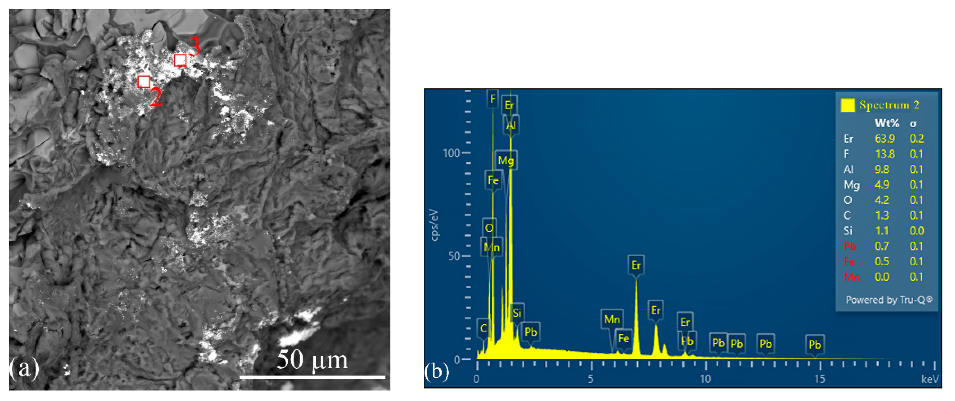 Metals 13 01463 g014 Metals 13 01463 g014