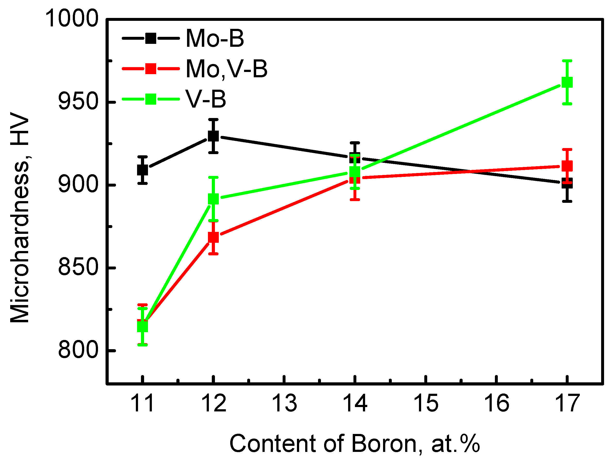 Metals 13 01464 g005